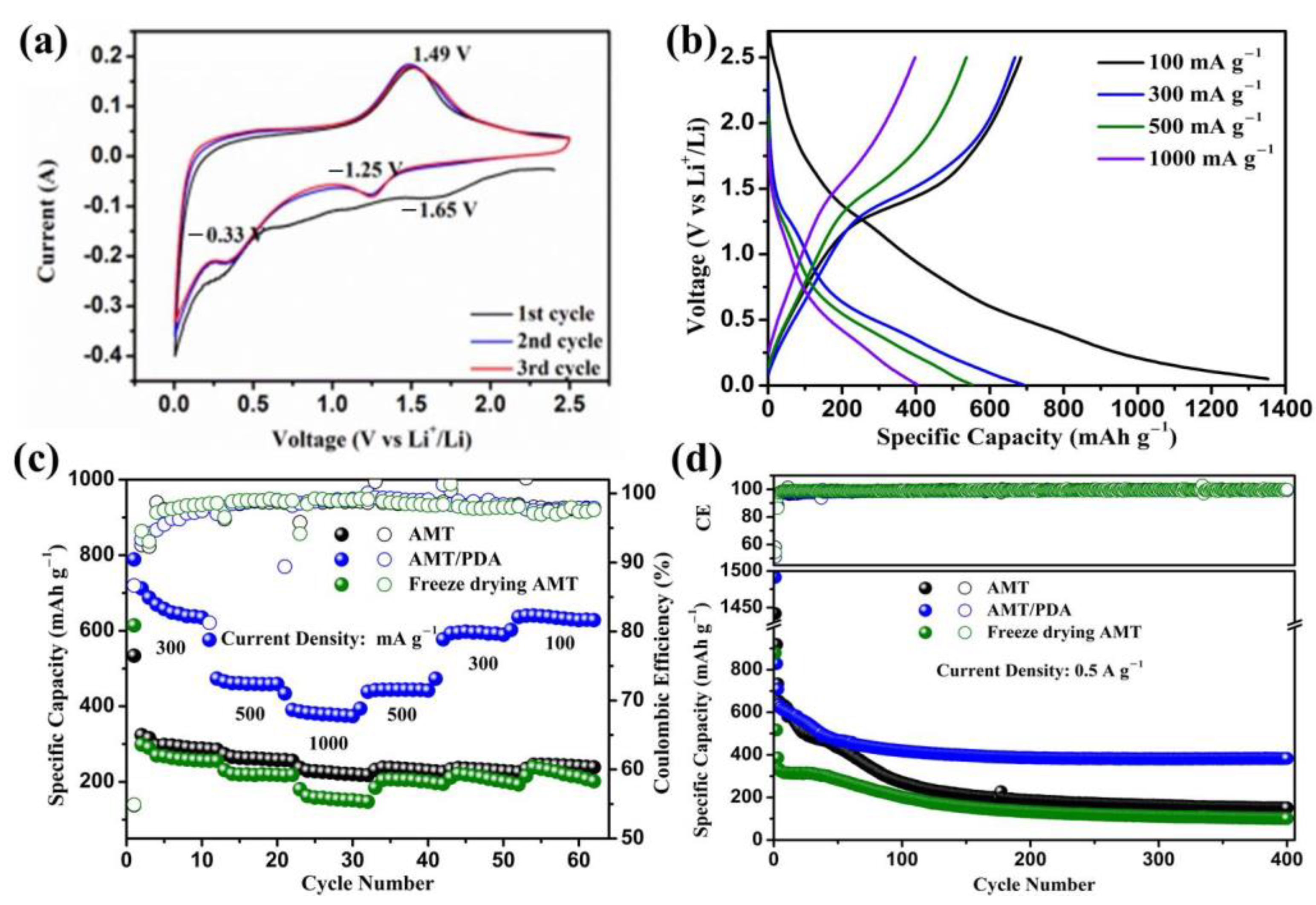 Materials 14 01115 g002 Materials 14 01115 g002