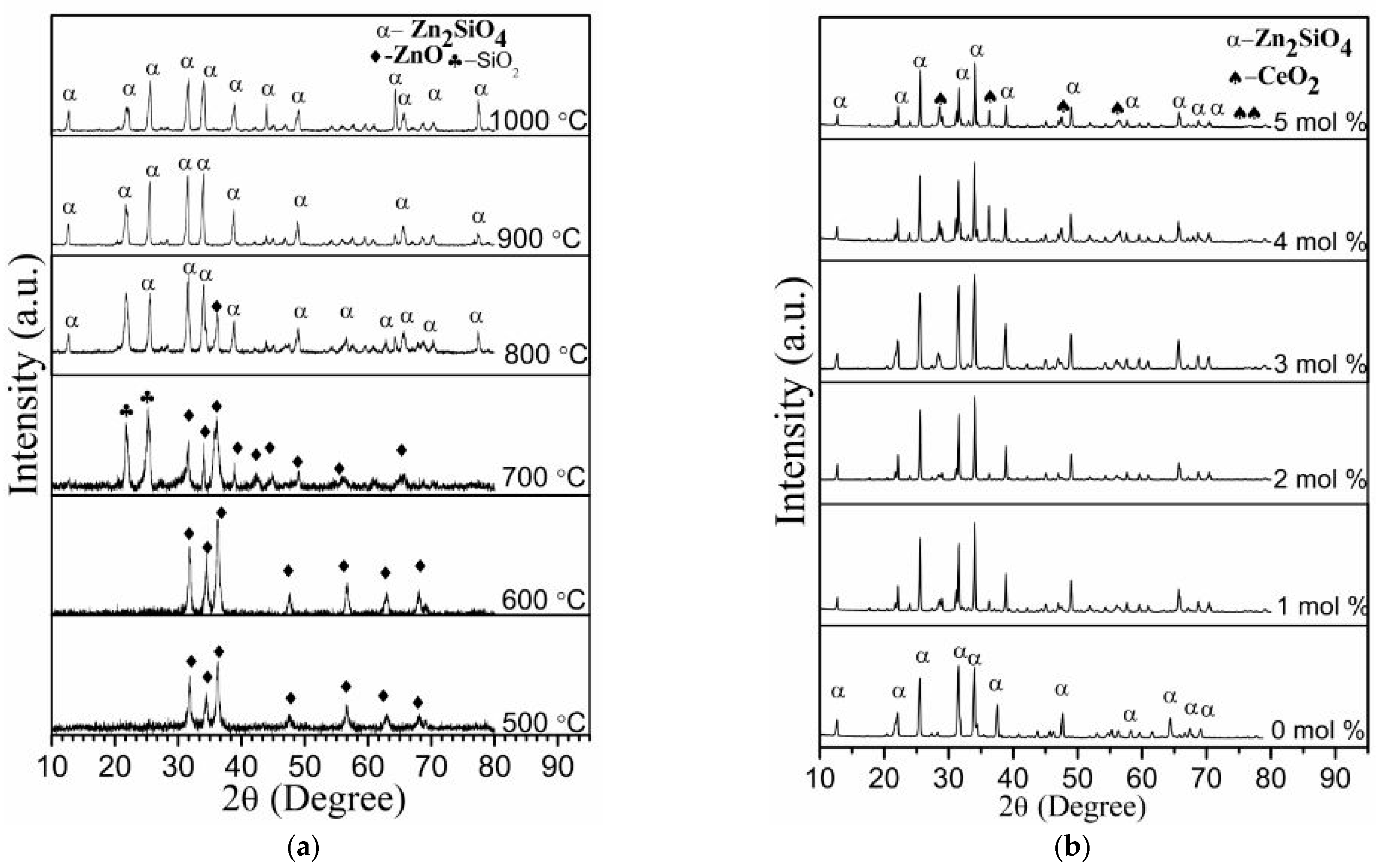 Materials 14 01118 g004