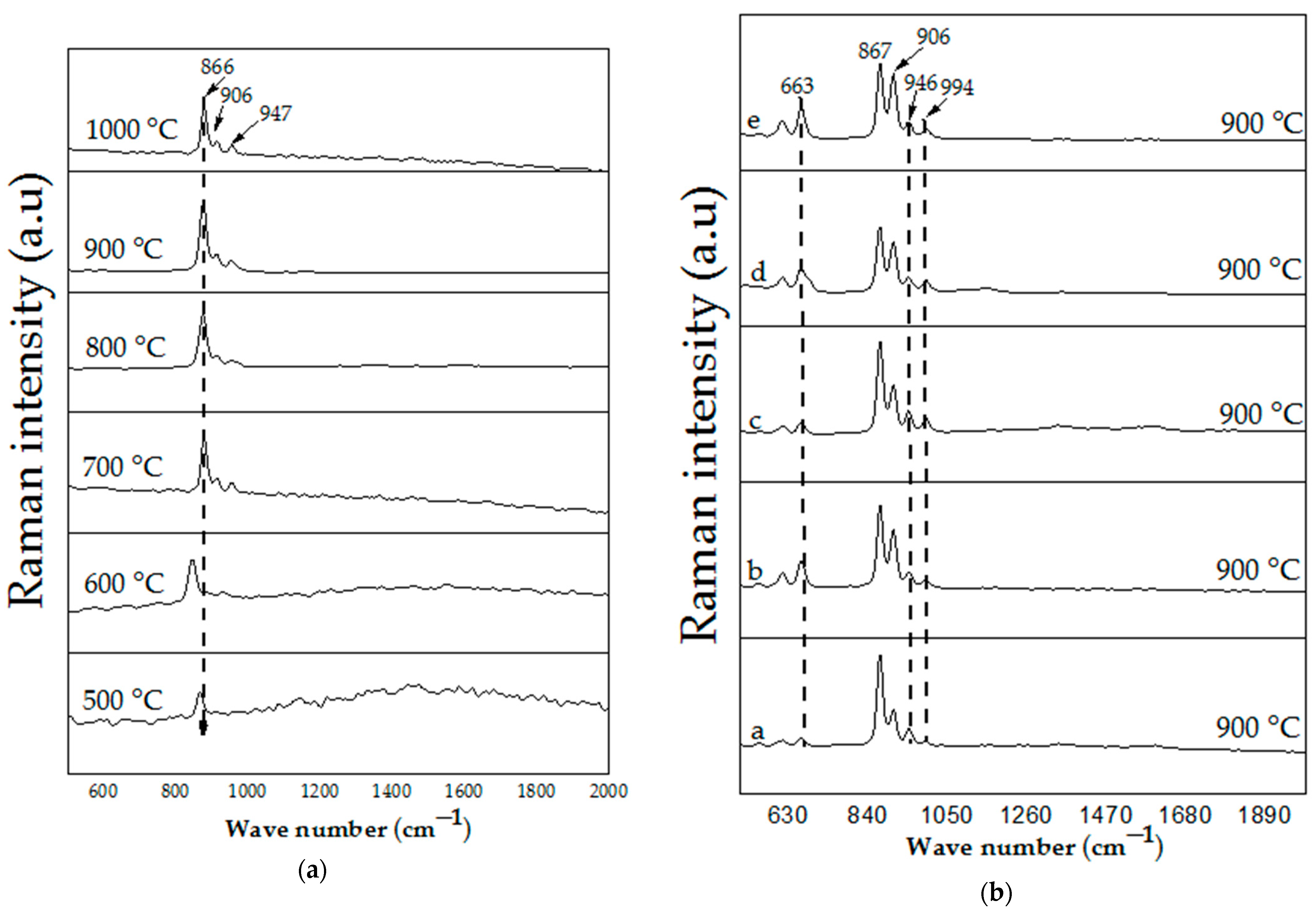 Materials 14 01118 g007