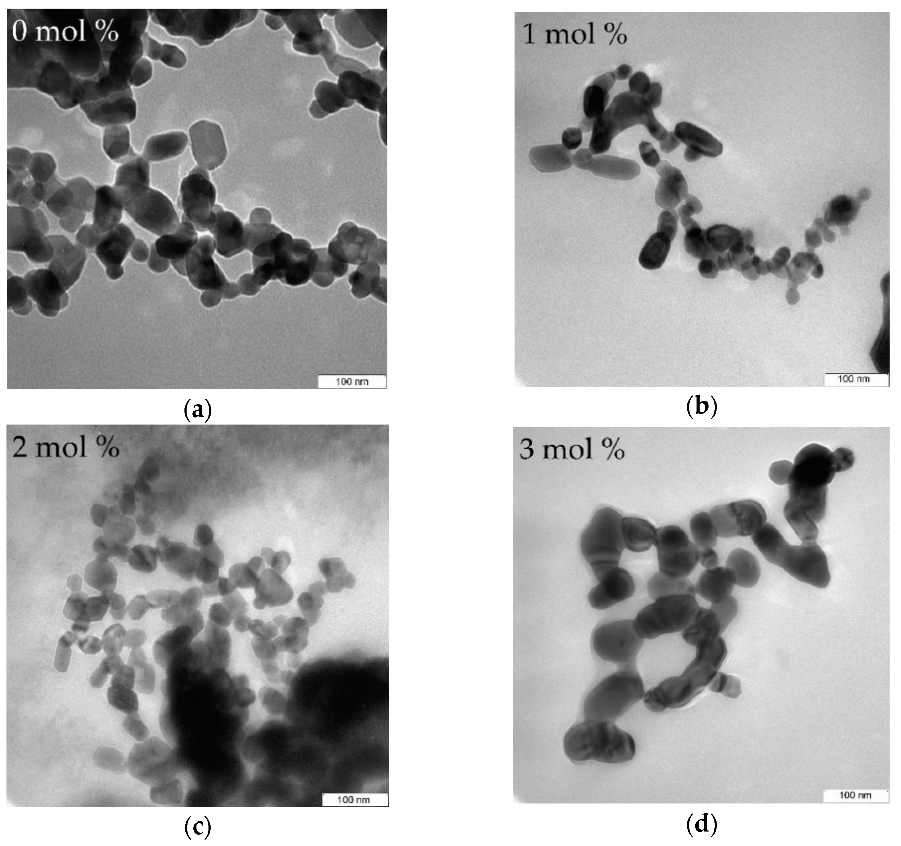 Materials 14 01118 g009a