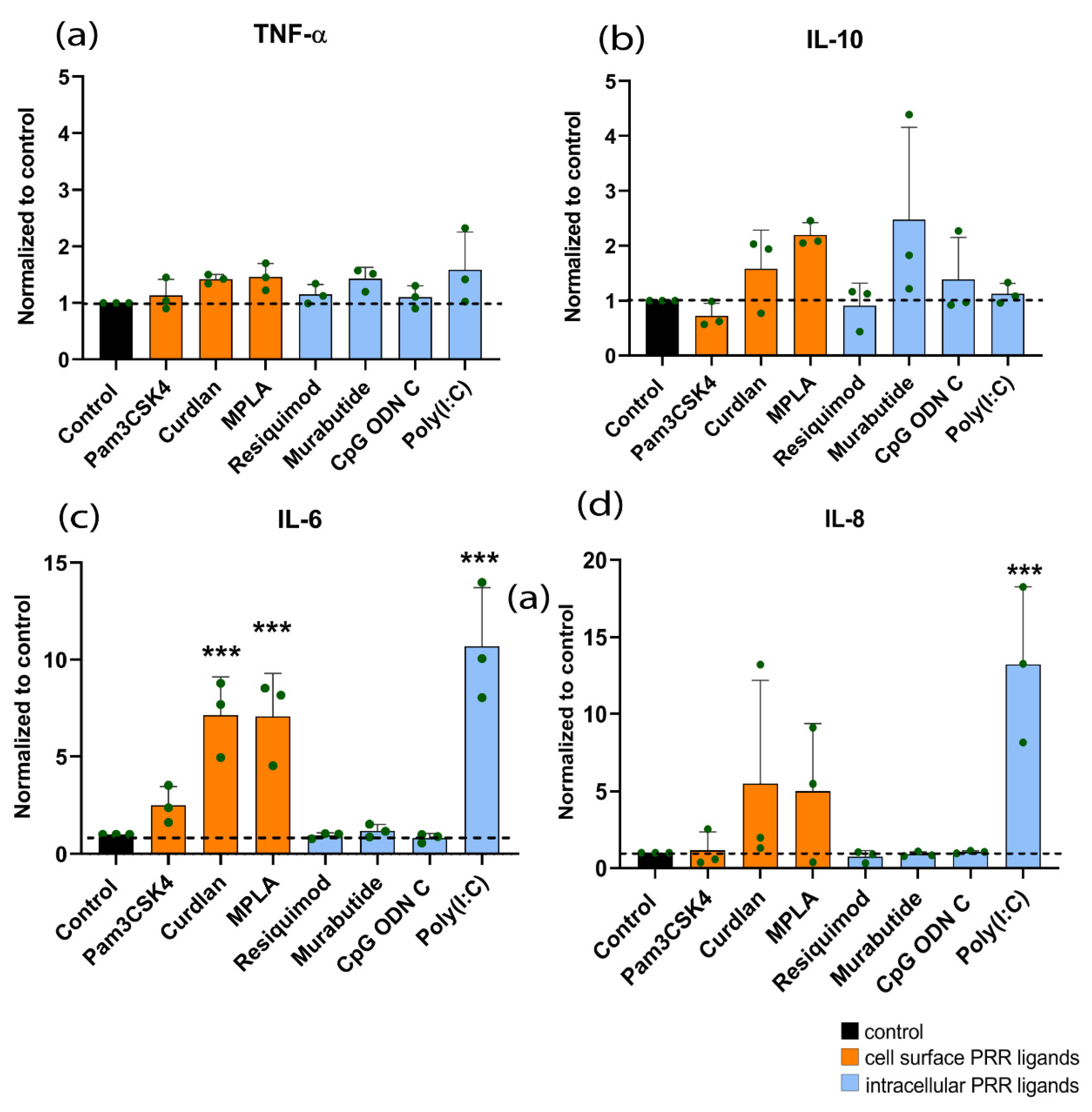 Materials 14 01119 g002