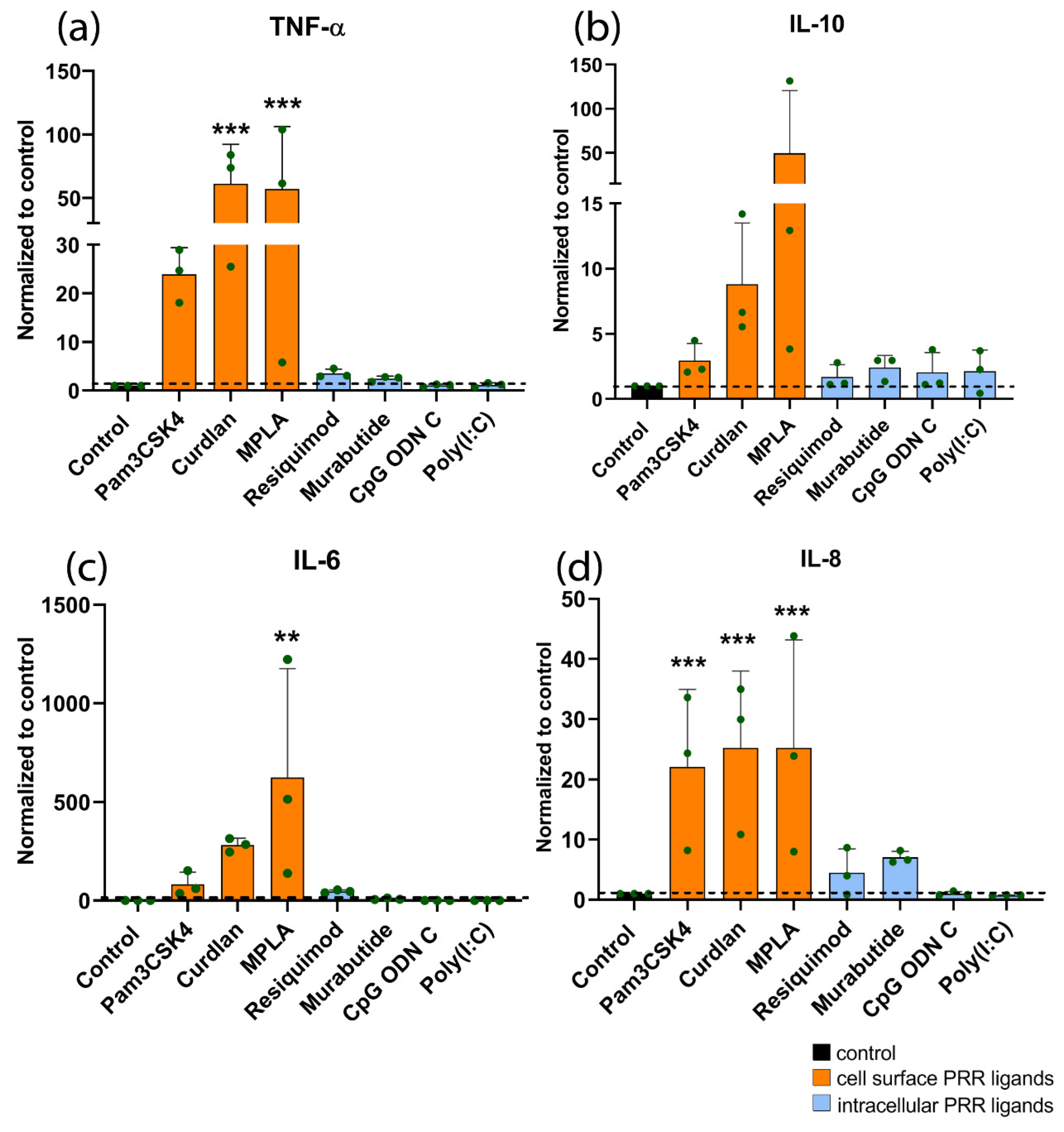 Materials 14 01119 g004