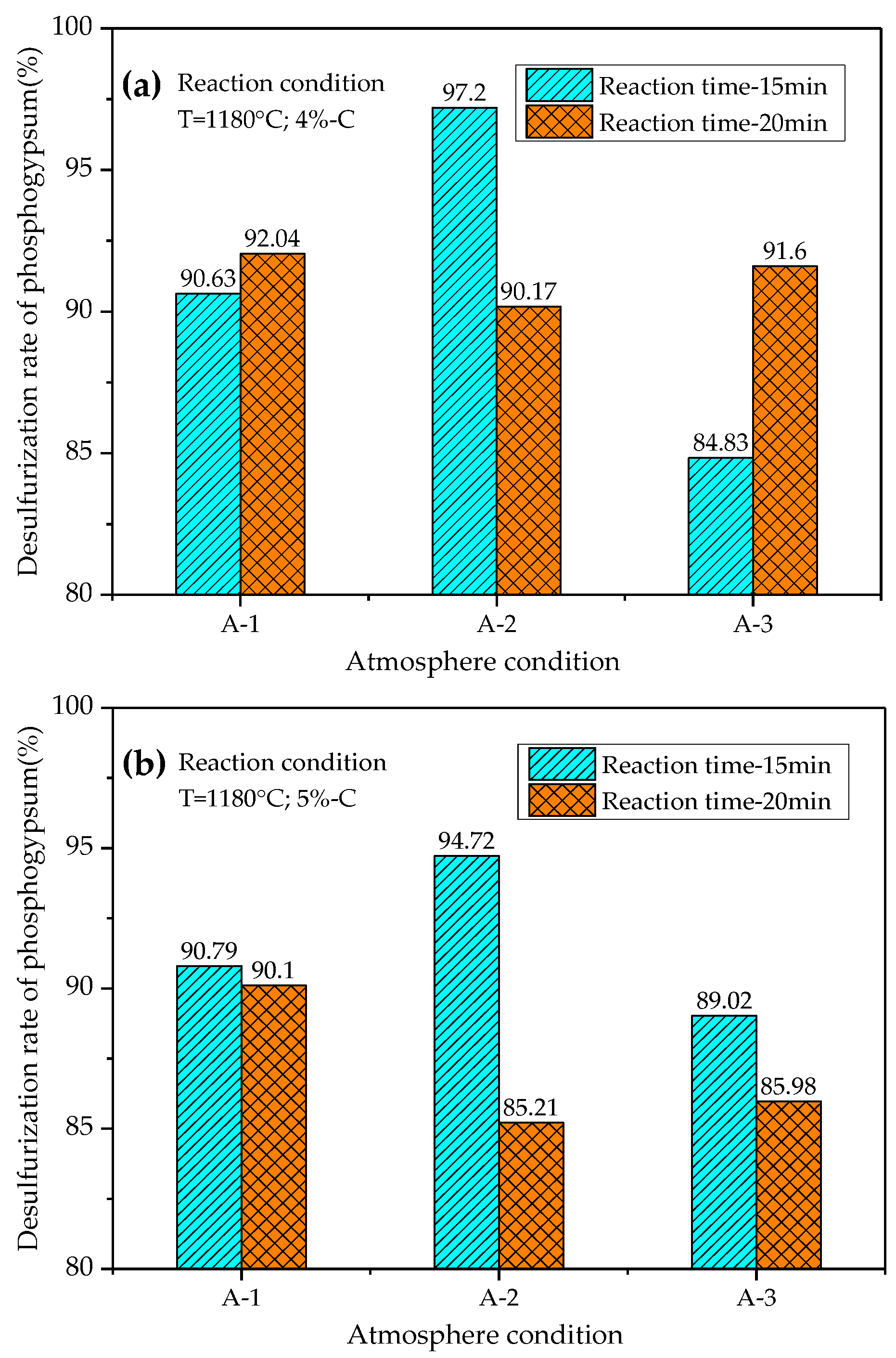 Materials 14 01120 g007