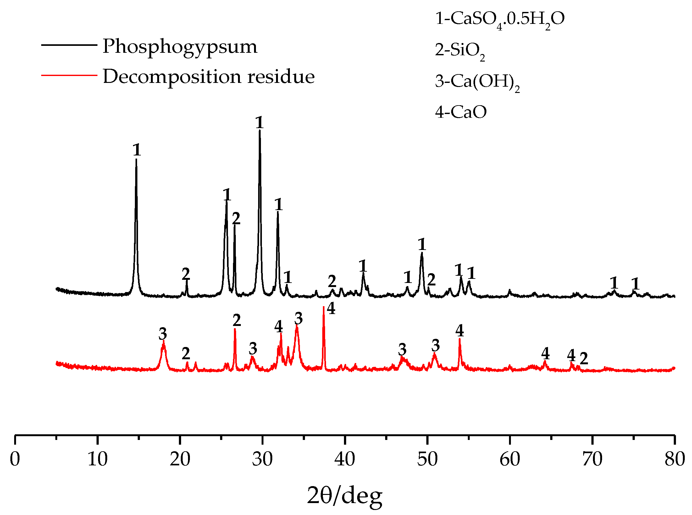 Materials 14 01120 g008