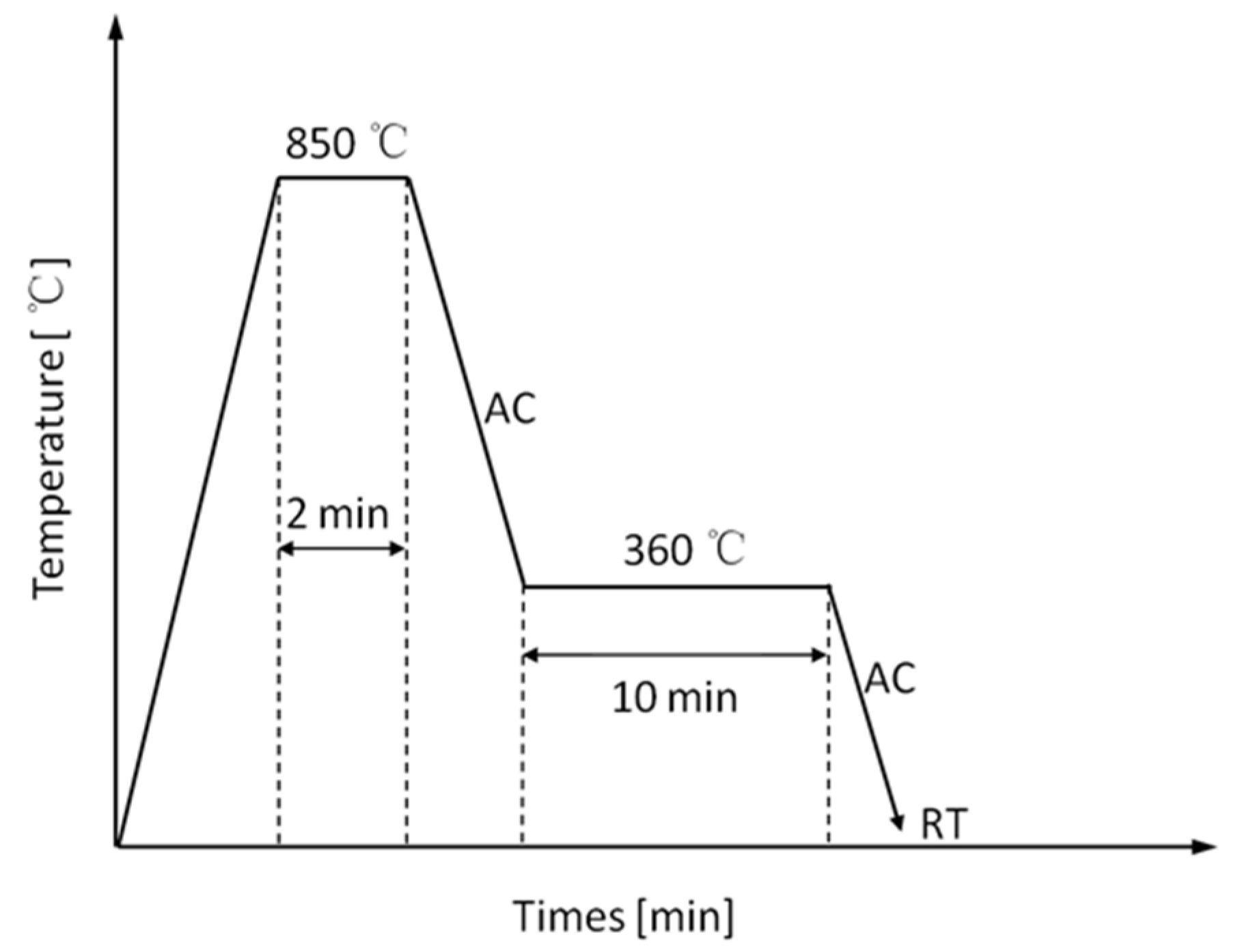 Materials 14 01121 g001 Materials 14 01121 g001