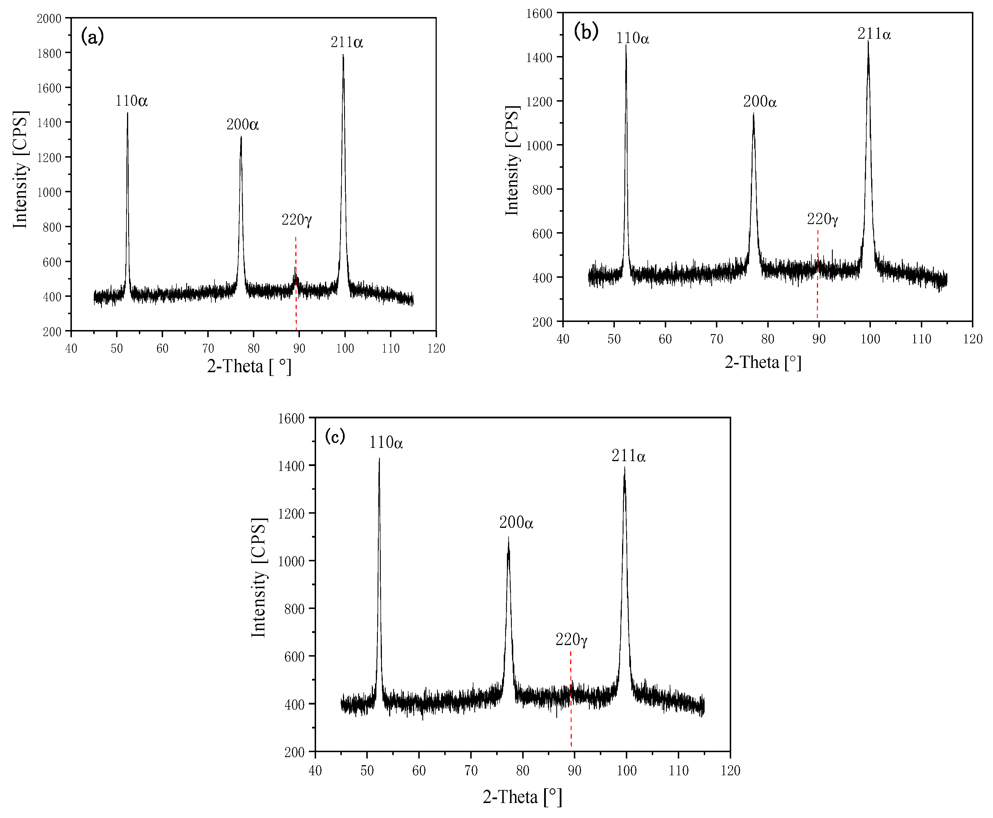 Materials 14 01121 g008 Materials 14 01121 g008