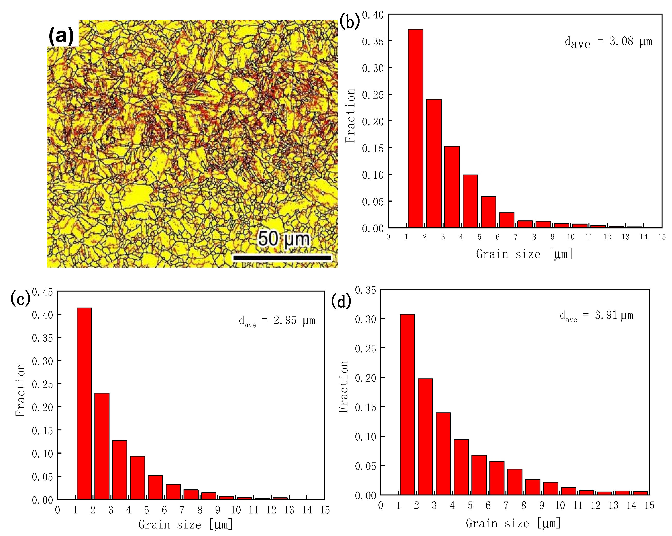 Materials 14 01121 g009 Materials 14 01121 g009