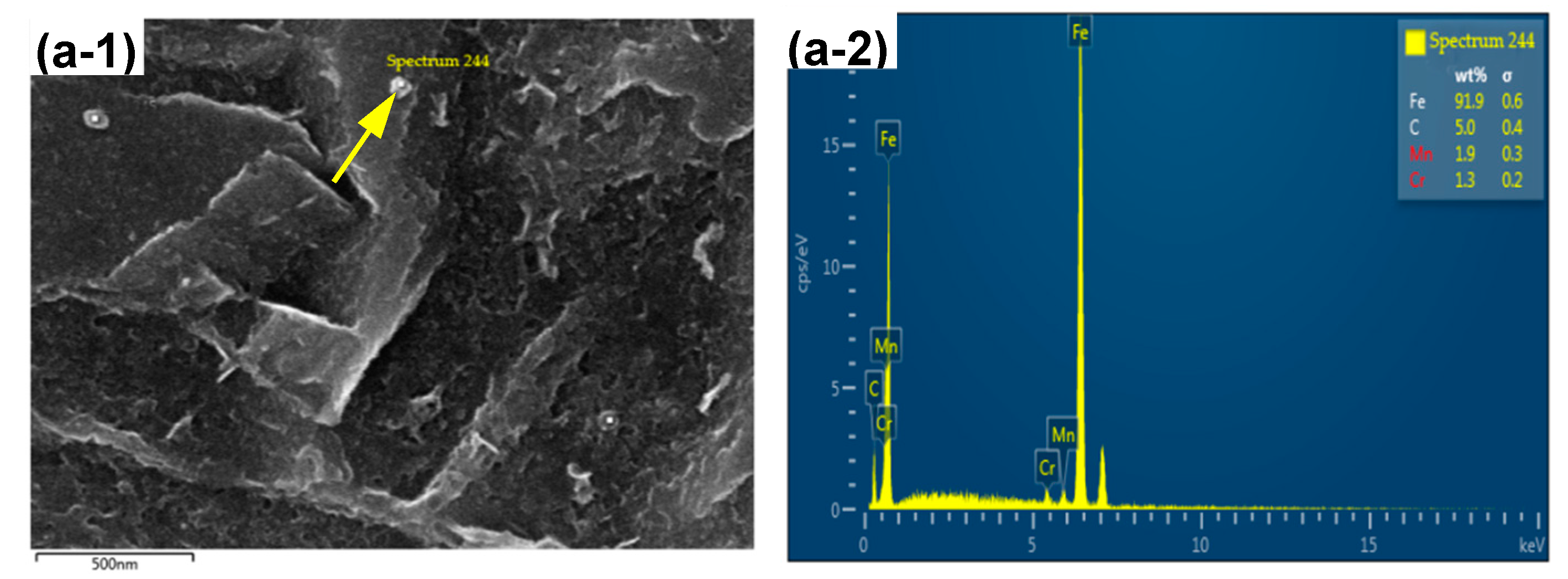 Materials 14 01121 g010a Materials 14 01121 g010a
