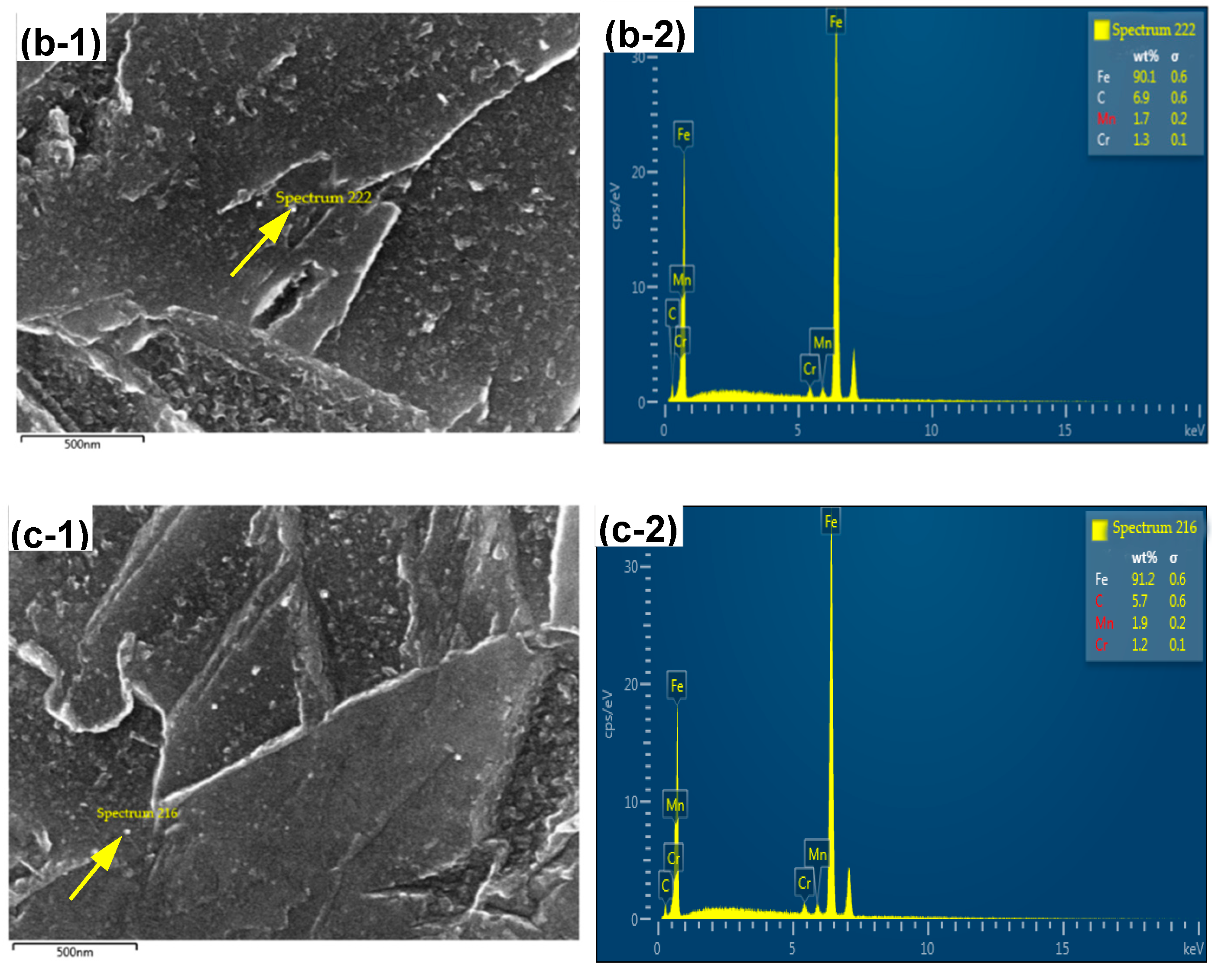 Materials 14 01121 g010b Materials 14 01121 g010b