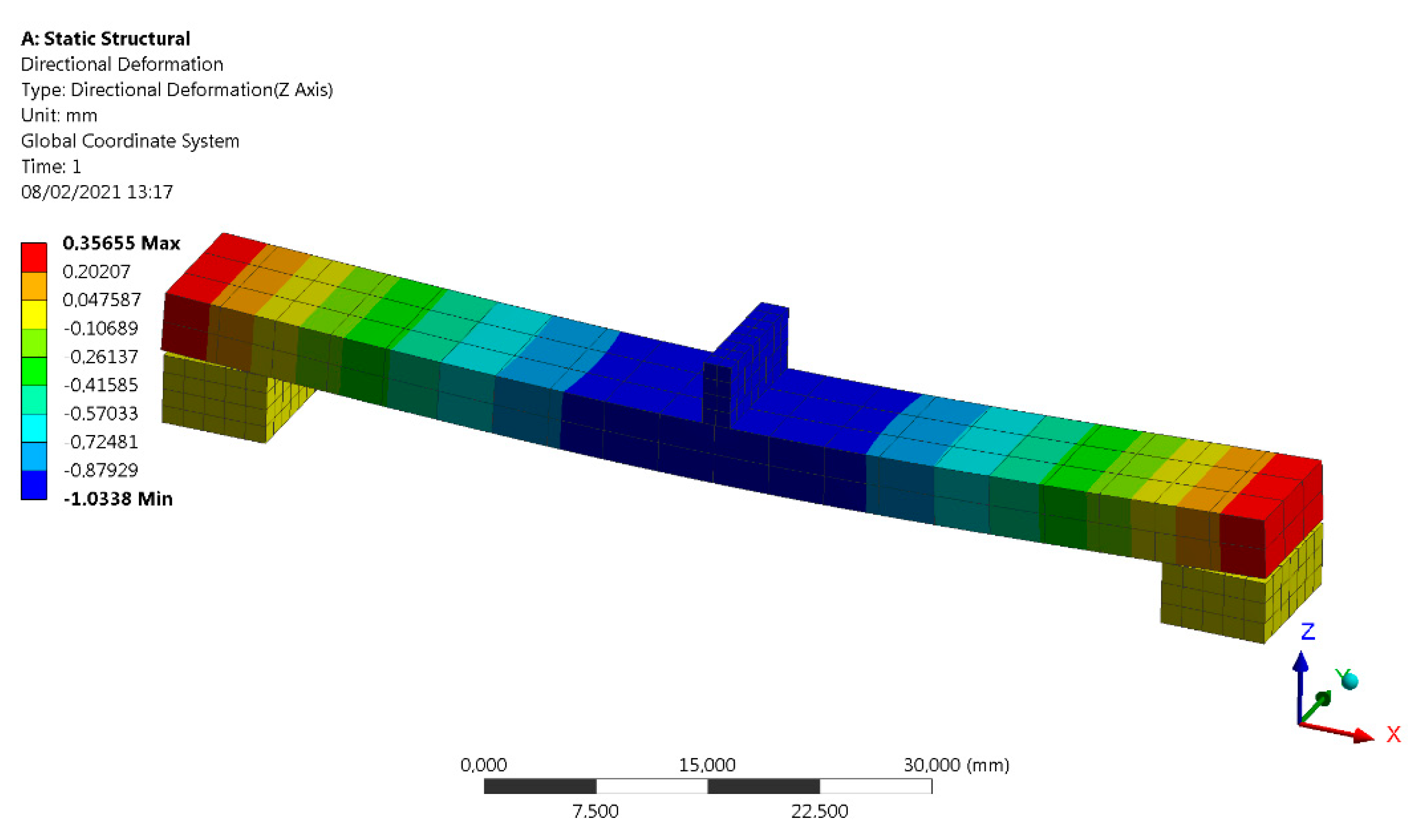 Materials 14 01123 g016 Materials 14 01123 g016
