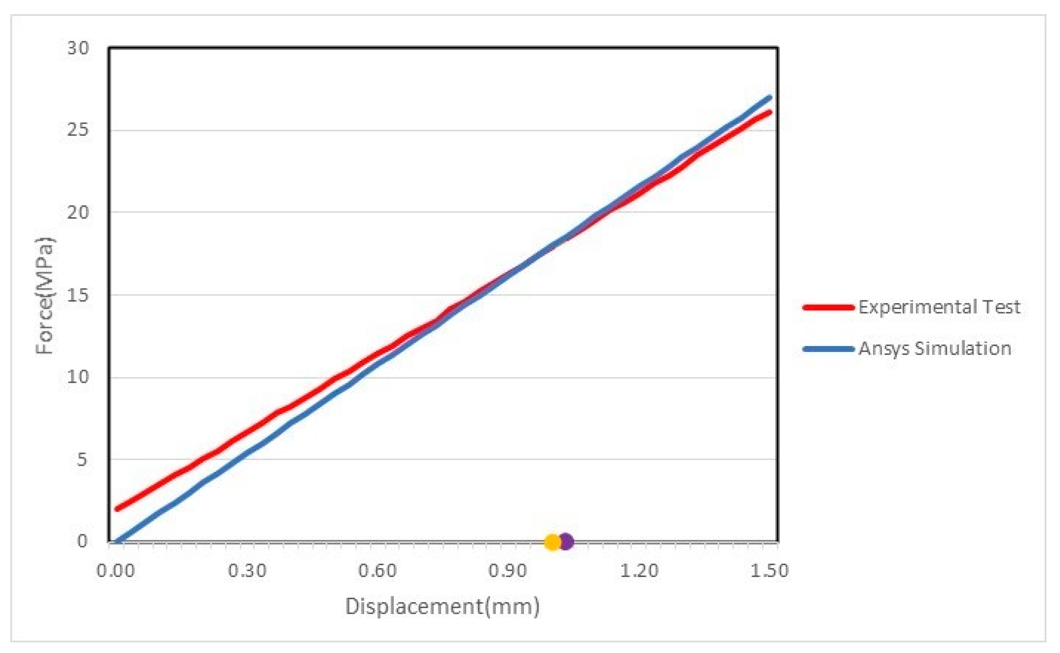 Materials 14 01123 g017 Materials 14 01123 g017