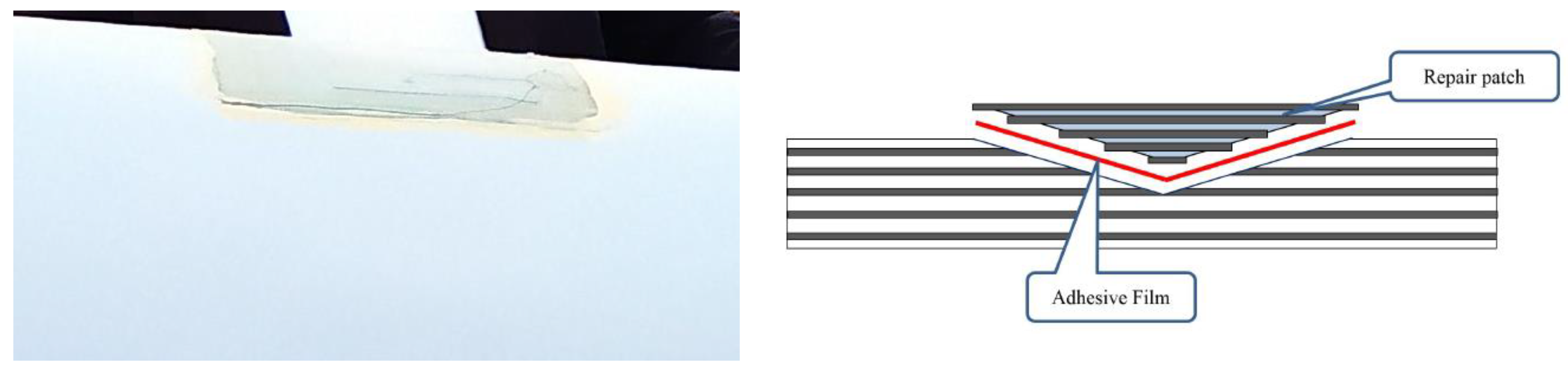 Materials 14 01124 g004