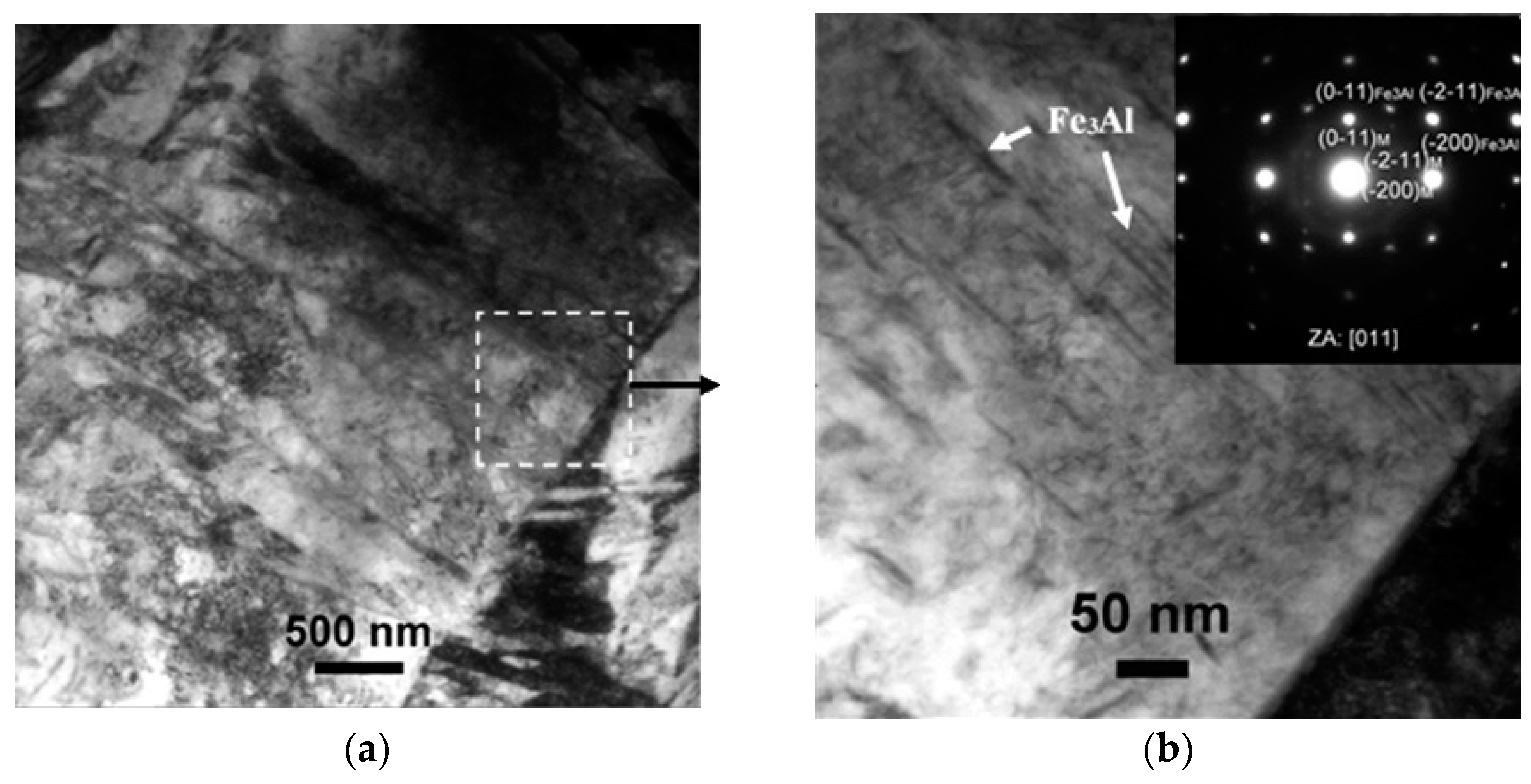 Materials 14 01125 g008