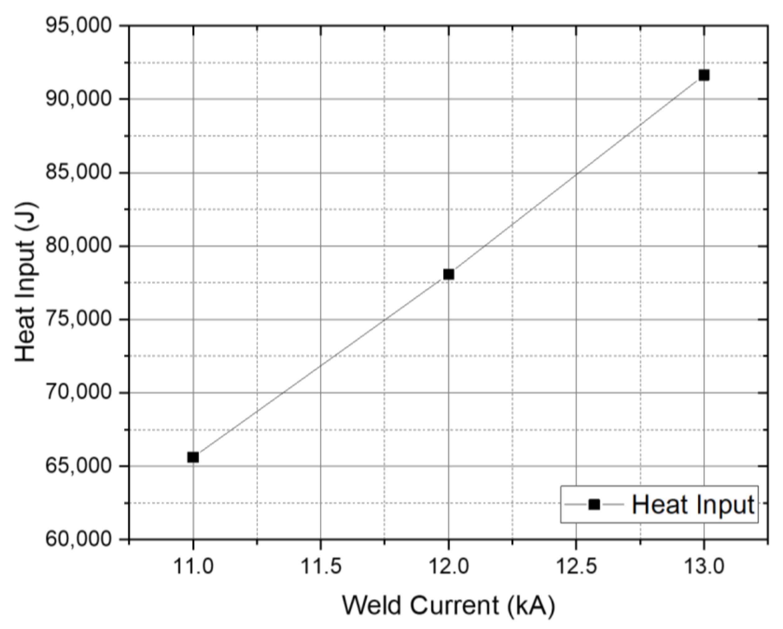 Materials 14 01129 g002