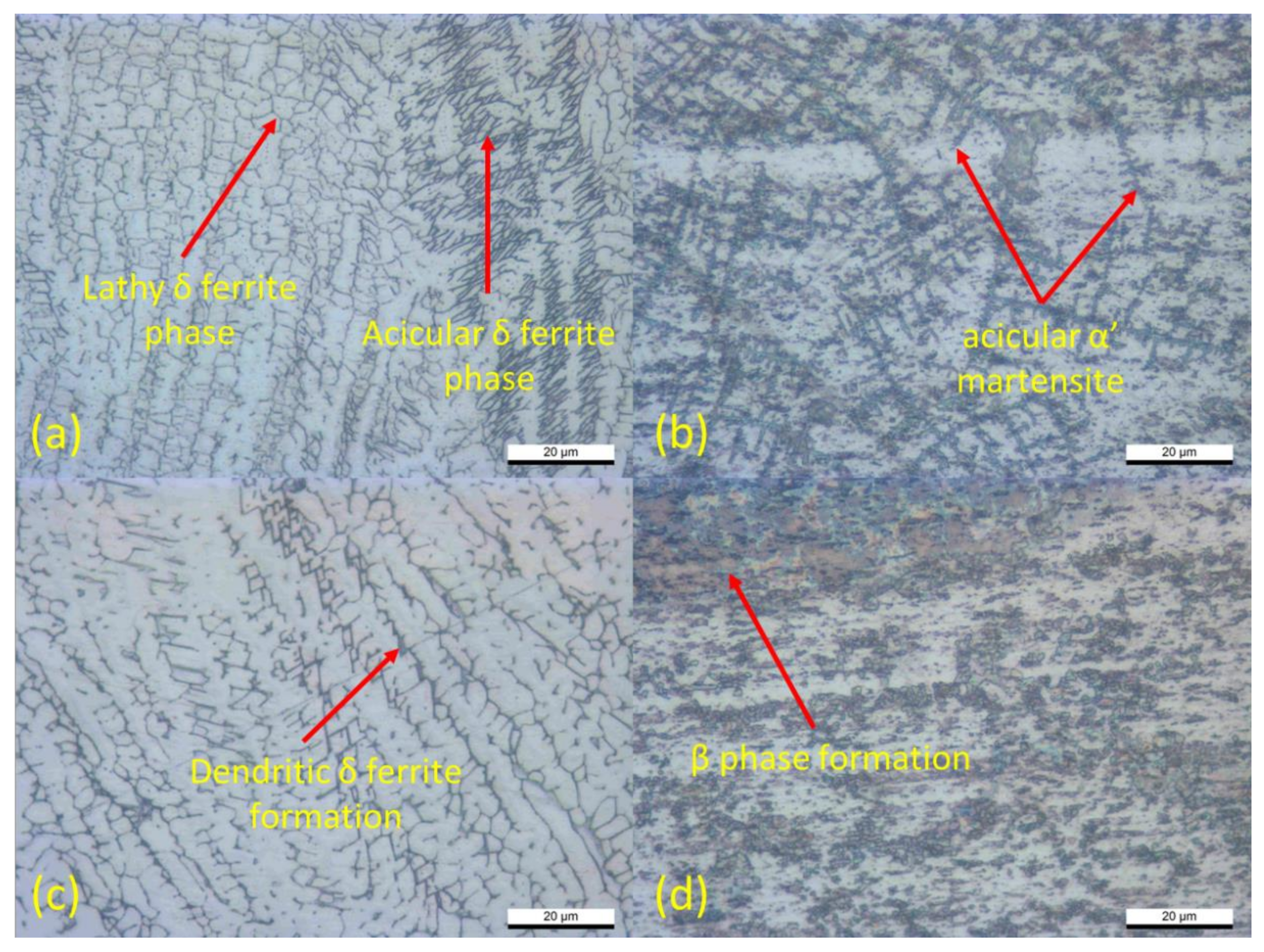 Materials 14 01129 g008