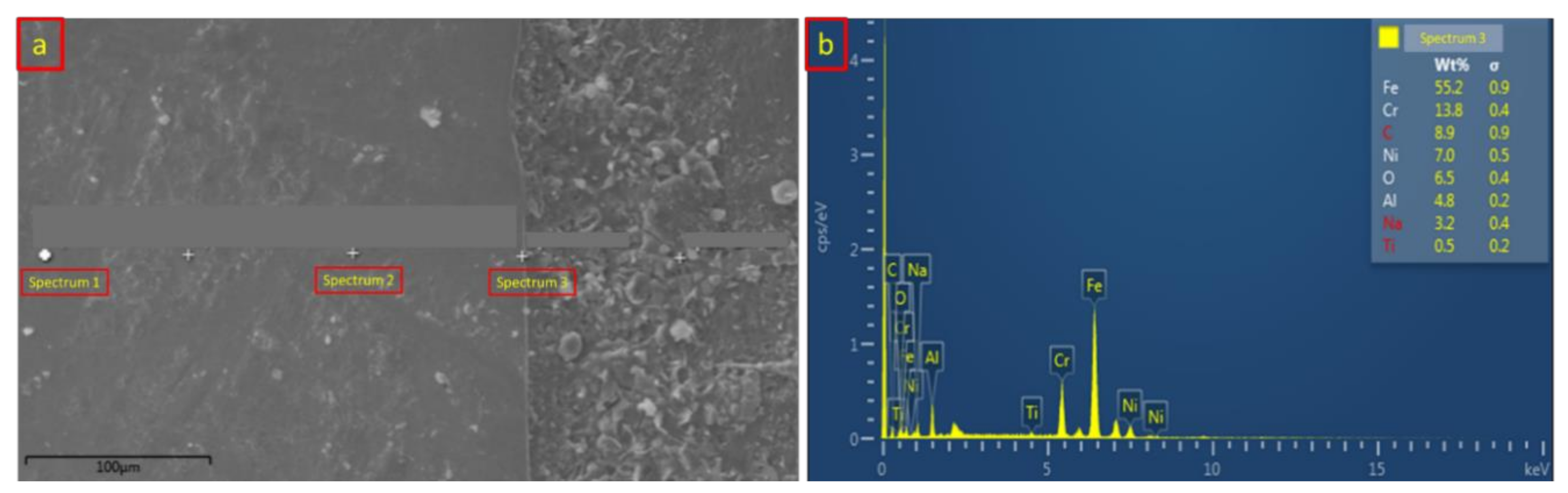 Materials 14 01129 g010