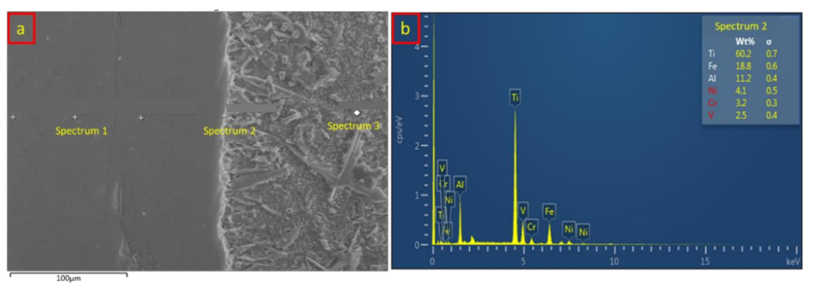 Materials 14 01129 g012