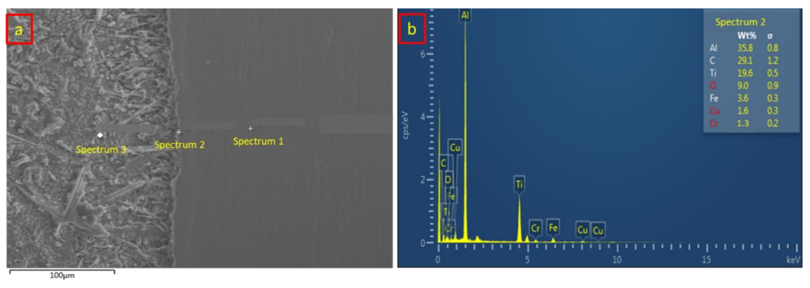 Materials 14 01129 g013