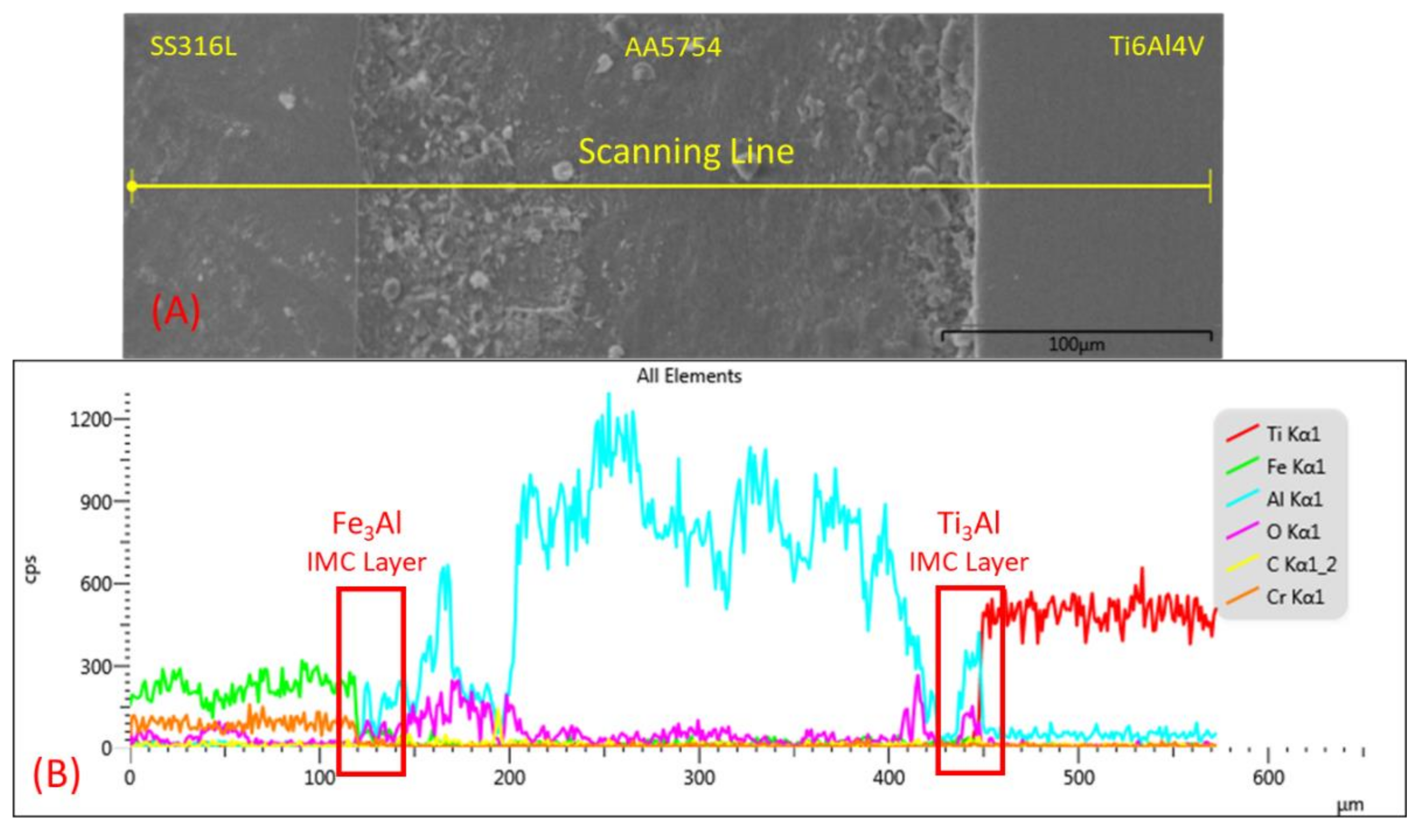 Materials 14 01129 g014