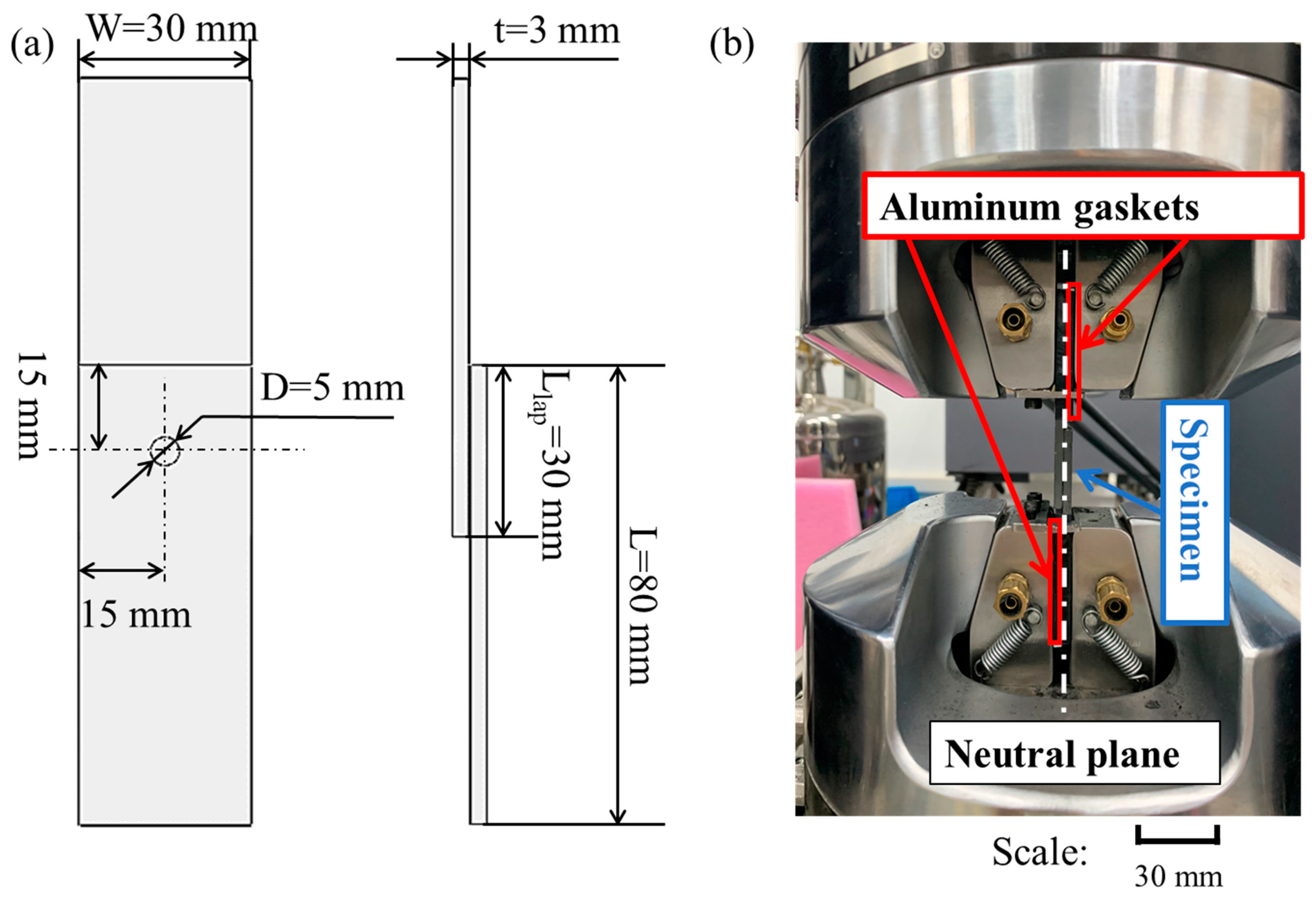 Materials 14 01130 g002