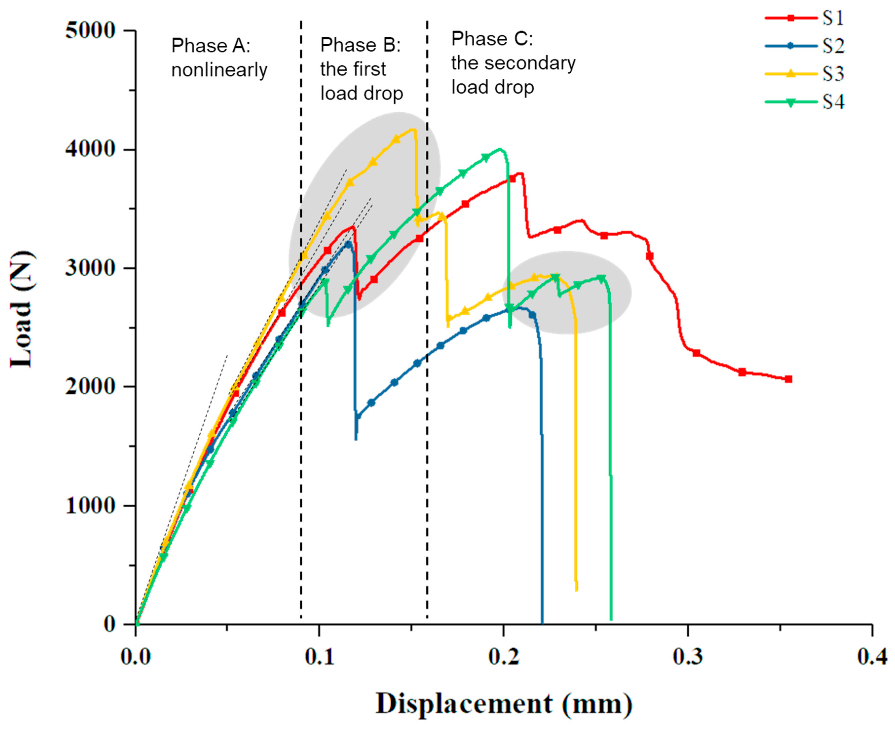 Materials 14 01130 g003
