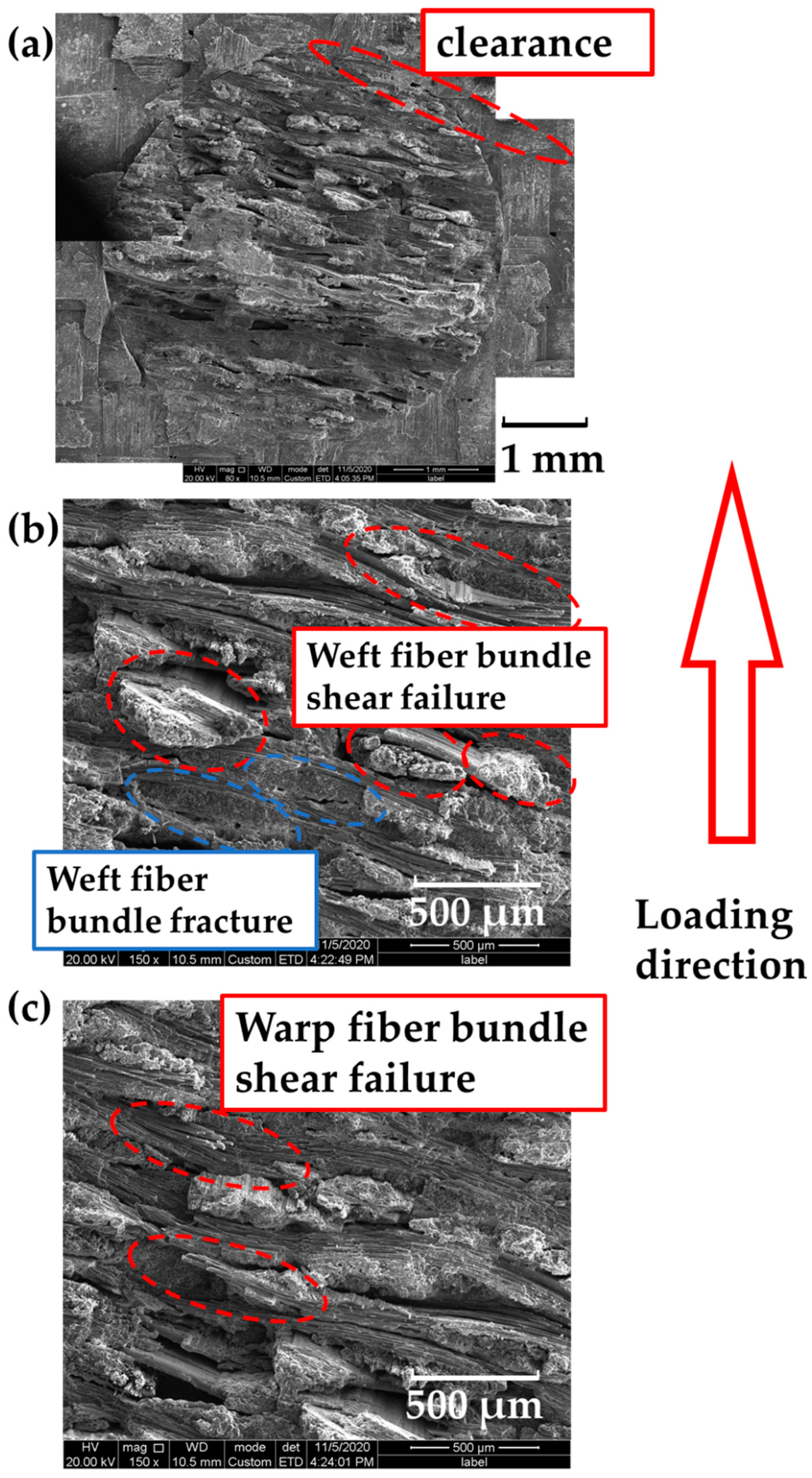Materials 14 01130 g005