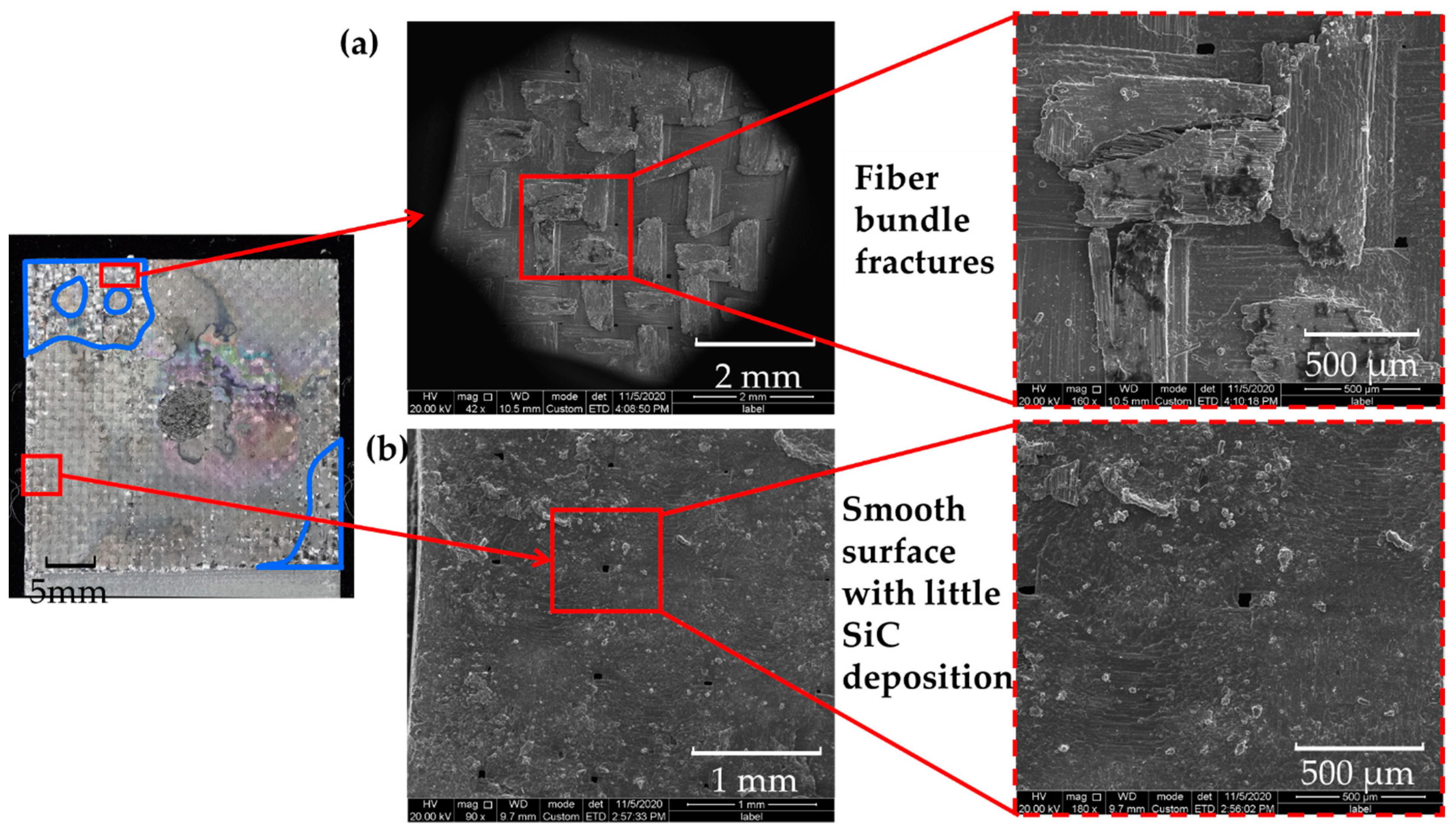 Materials 14 01130 g006