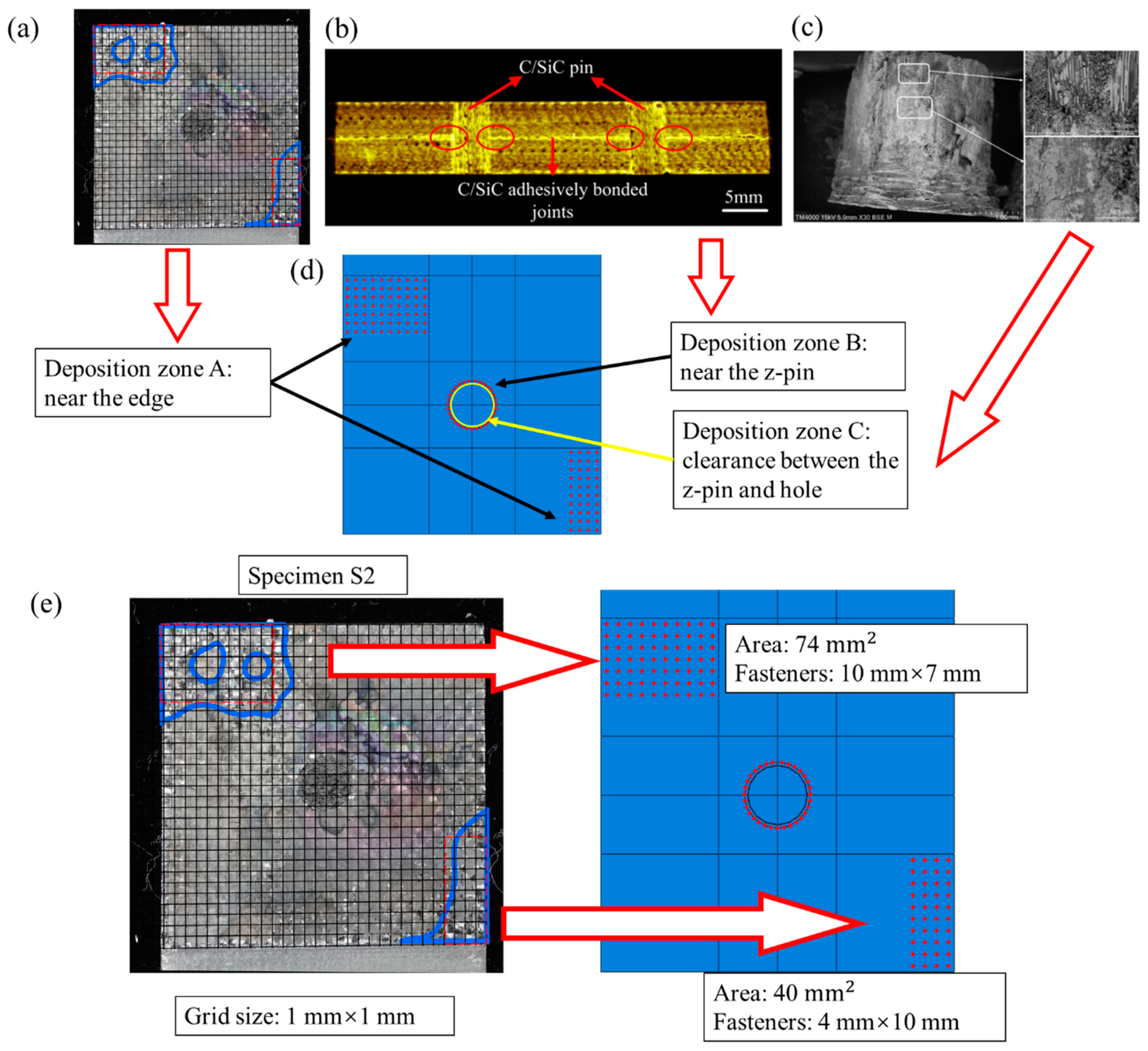 Materials 14 01130 g007