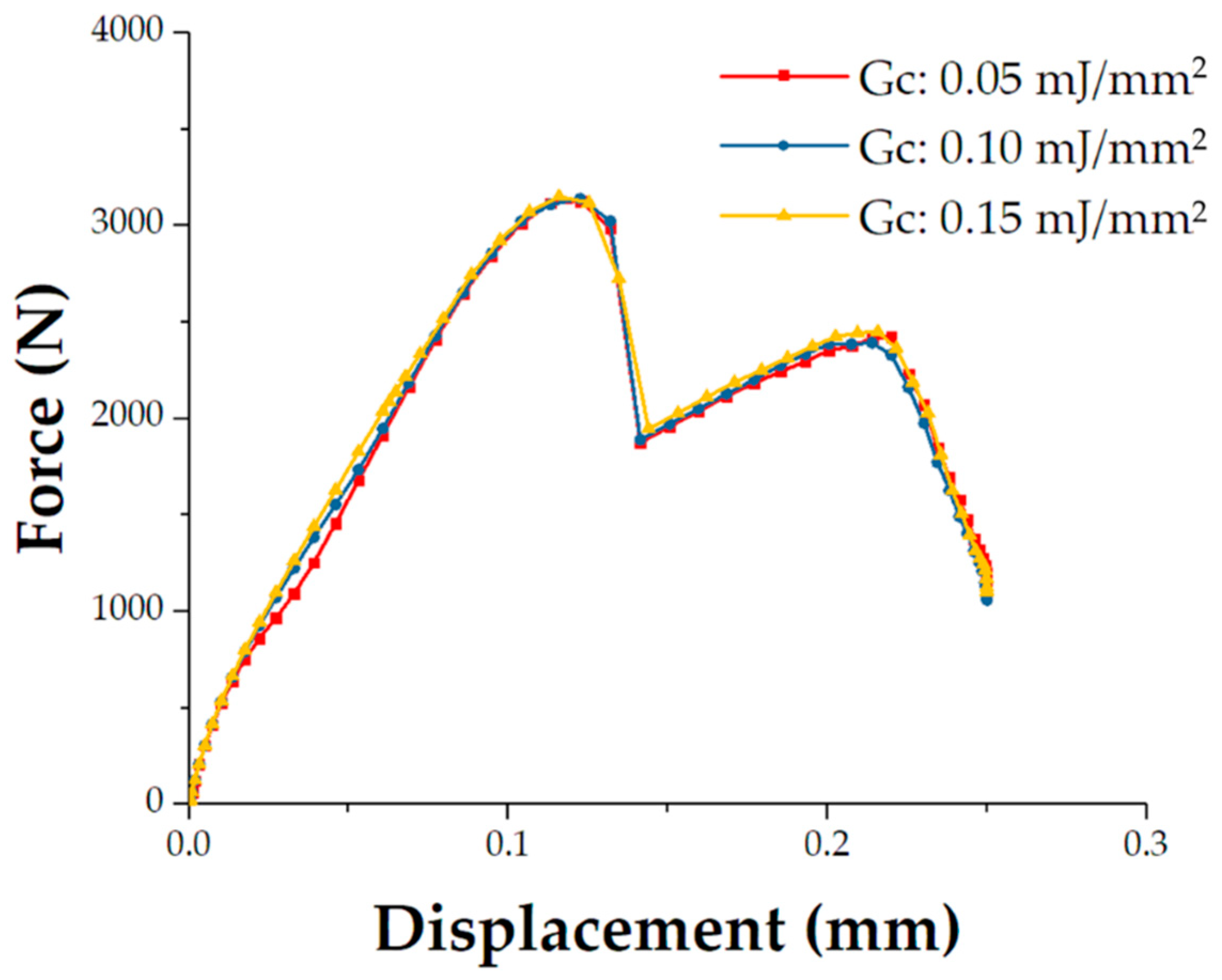Materials 14 01130 g008