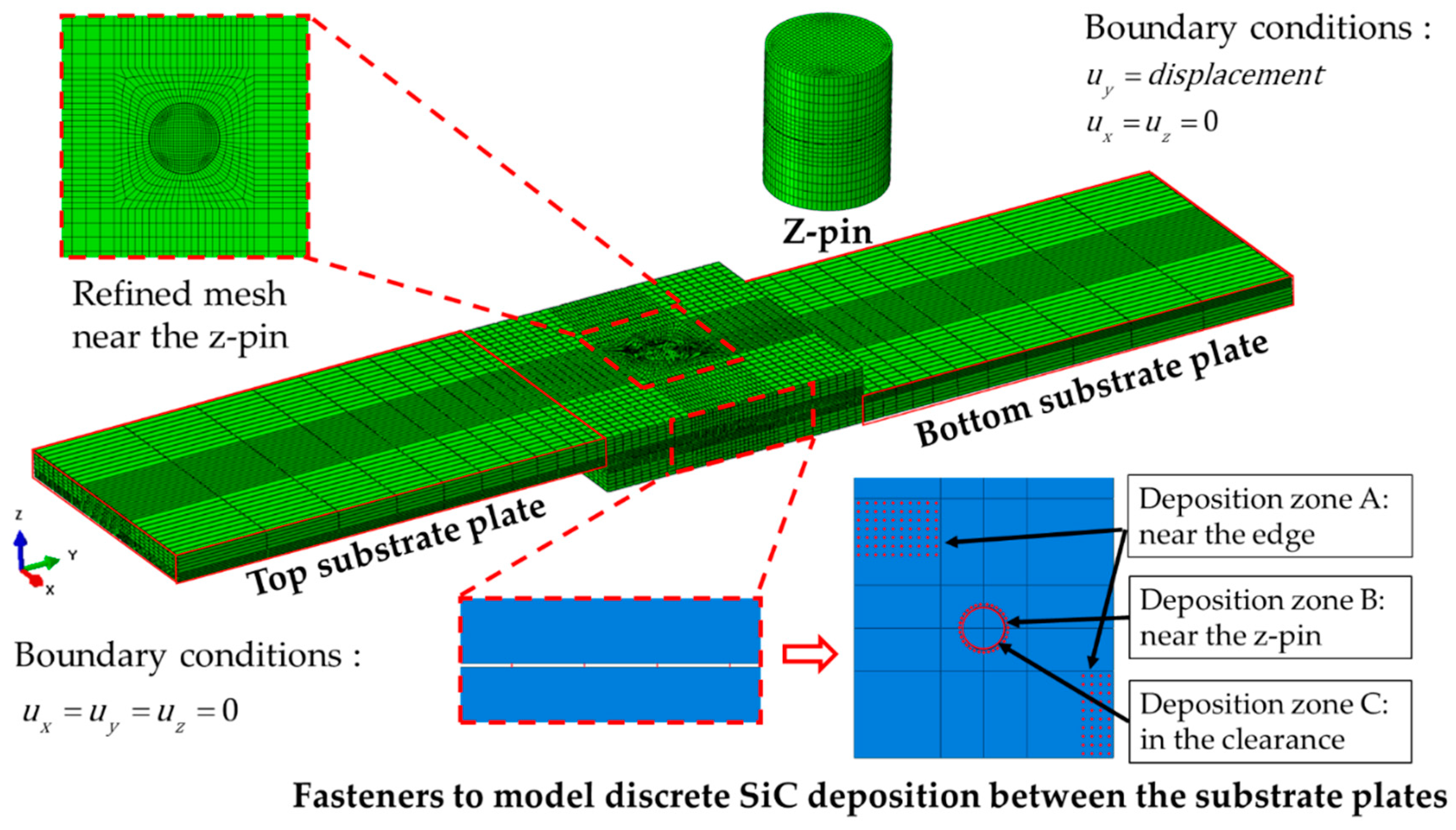 Materials 14 01130 g009