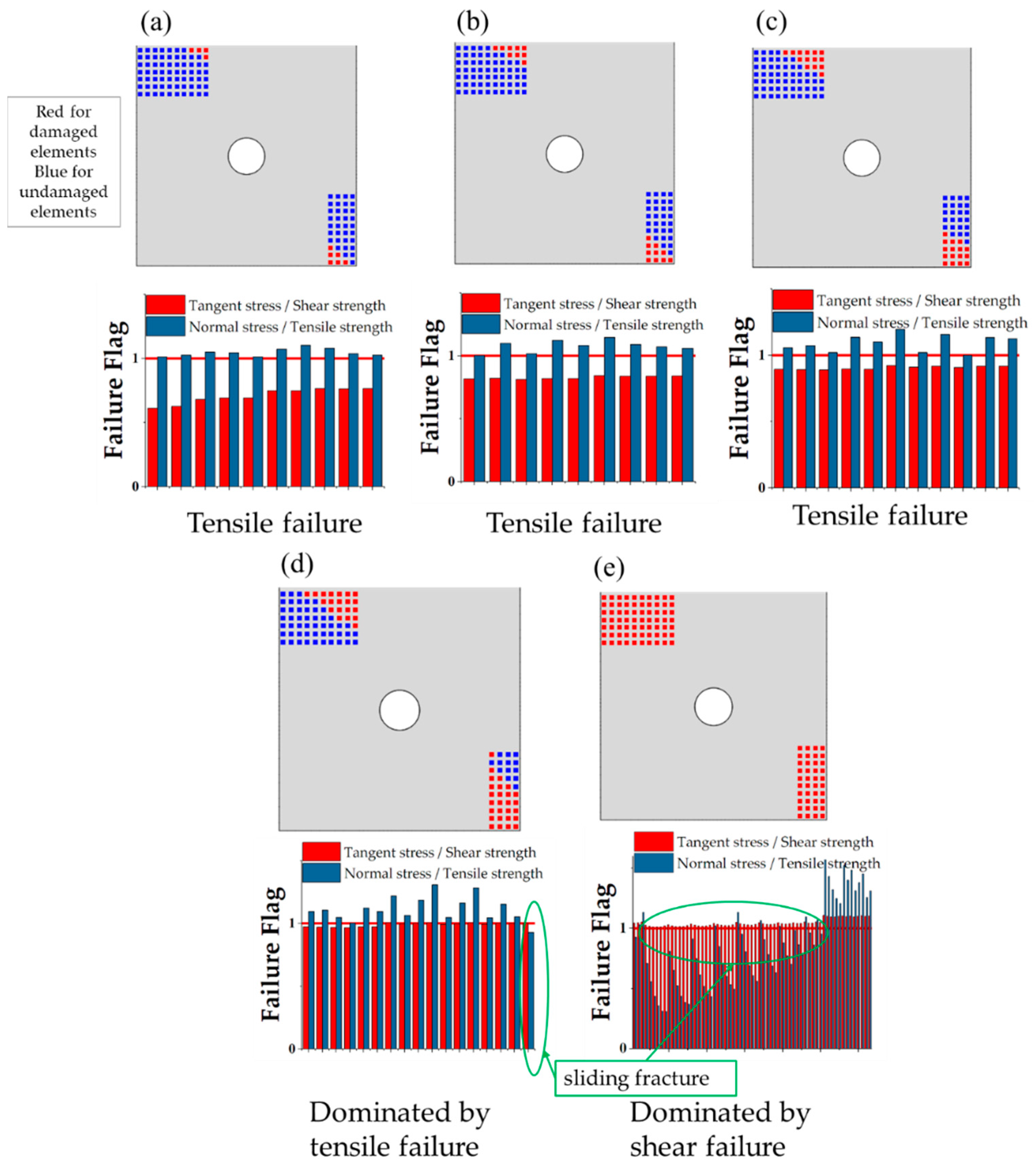 Materials 14 01130 g011