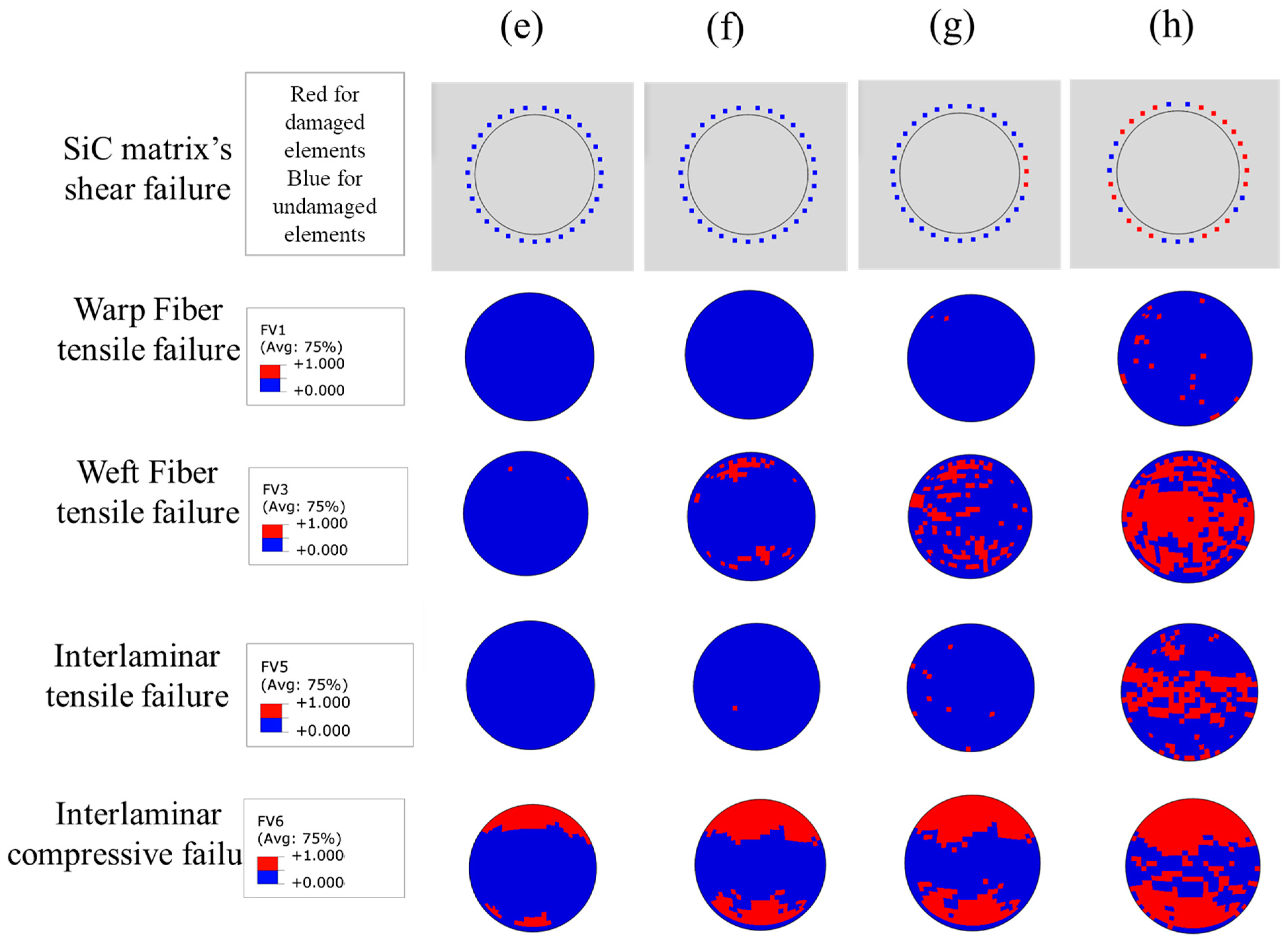 Materials 14 01130 g012