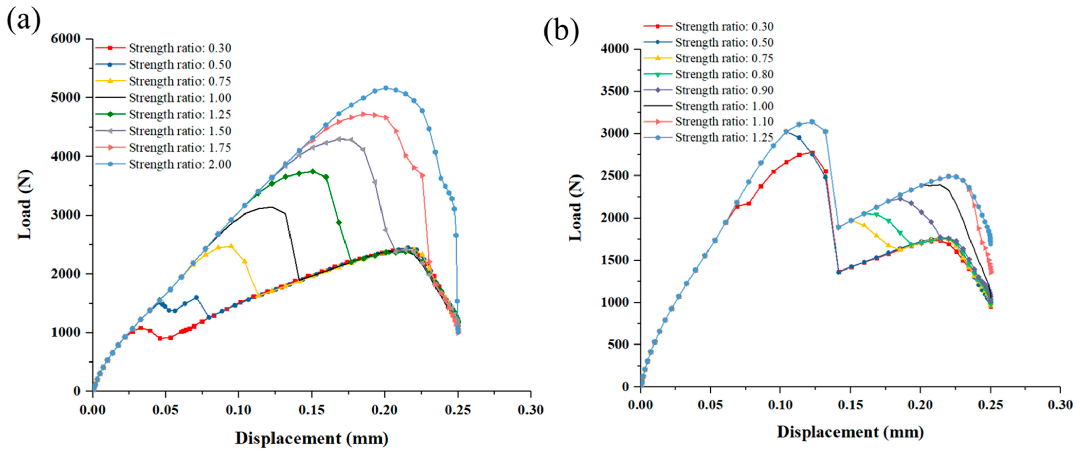 Materials 14 01130 g013