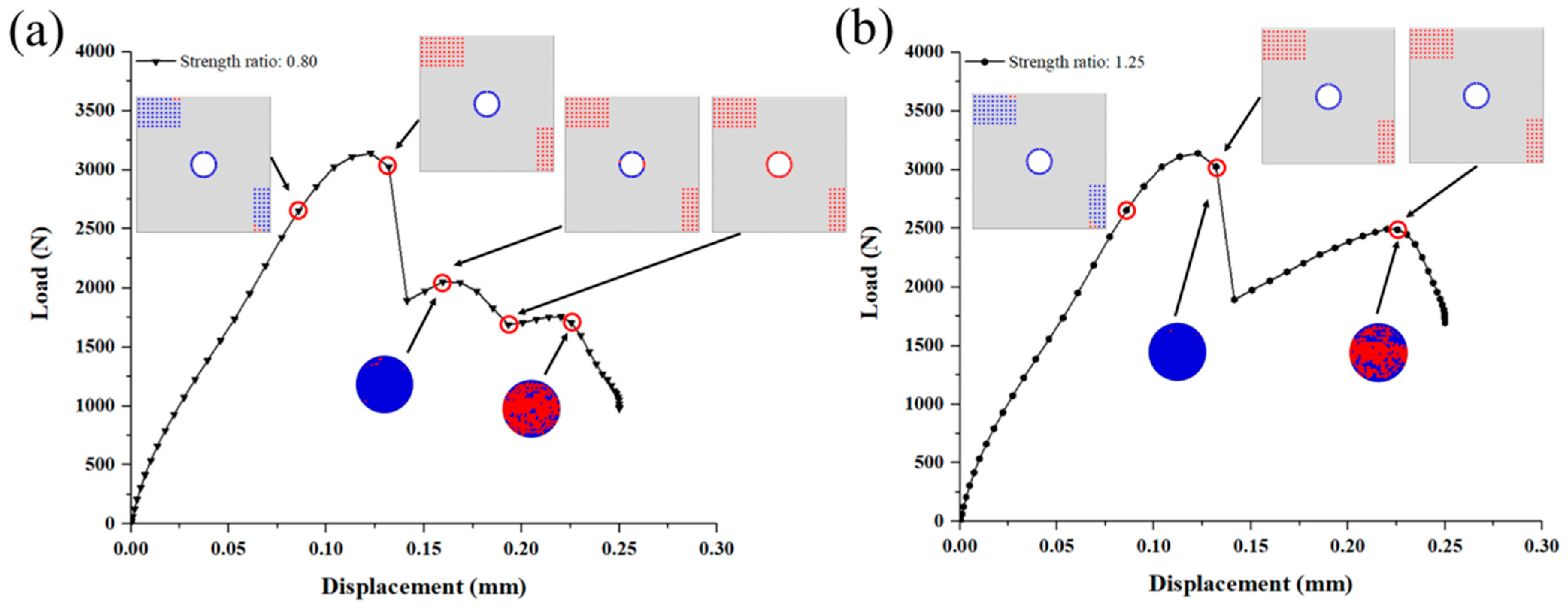 Materials 14 01130 g015