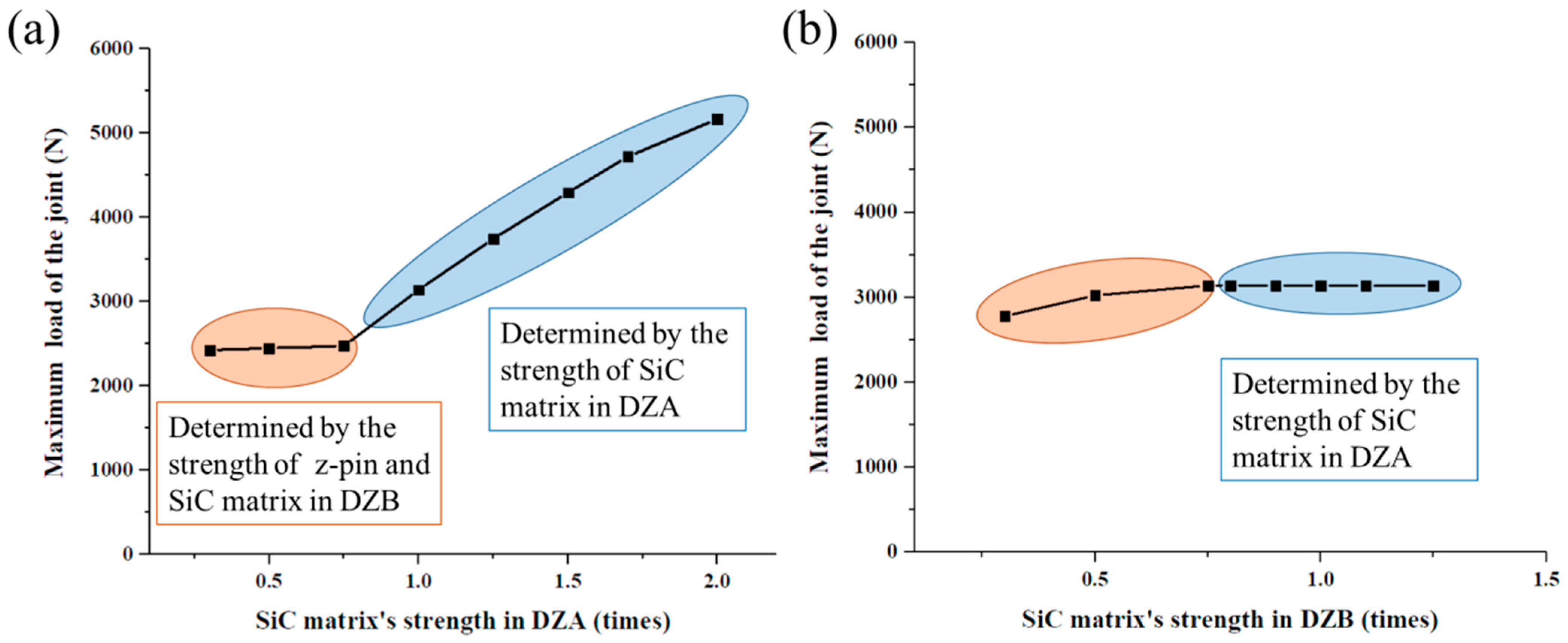 Materials 14 01130 g016