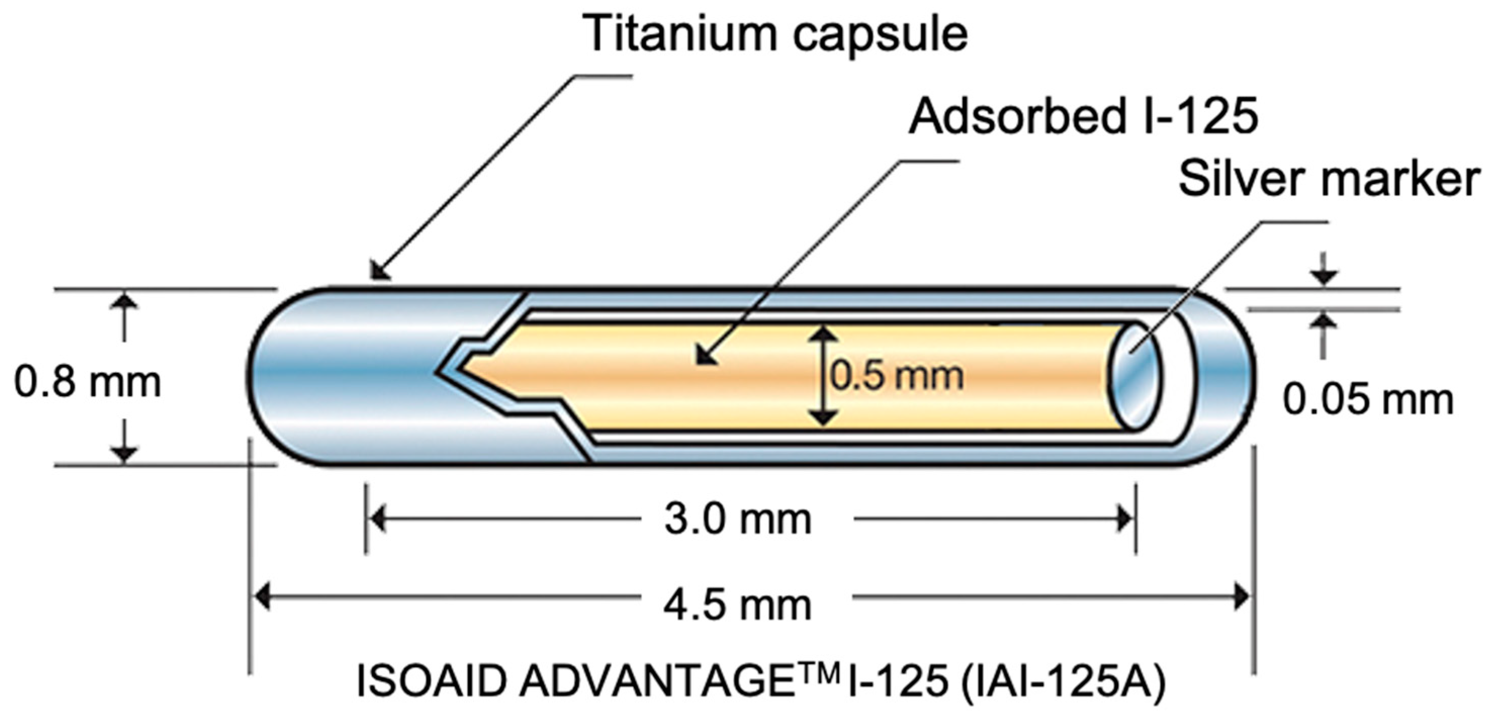 Materials 14 01131 g002 Materials 14 01131 g002