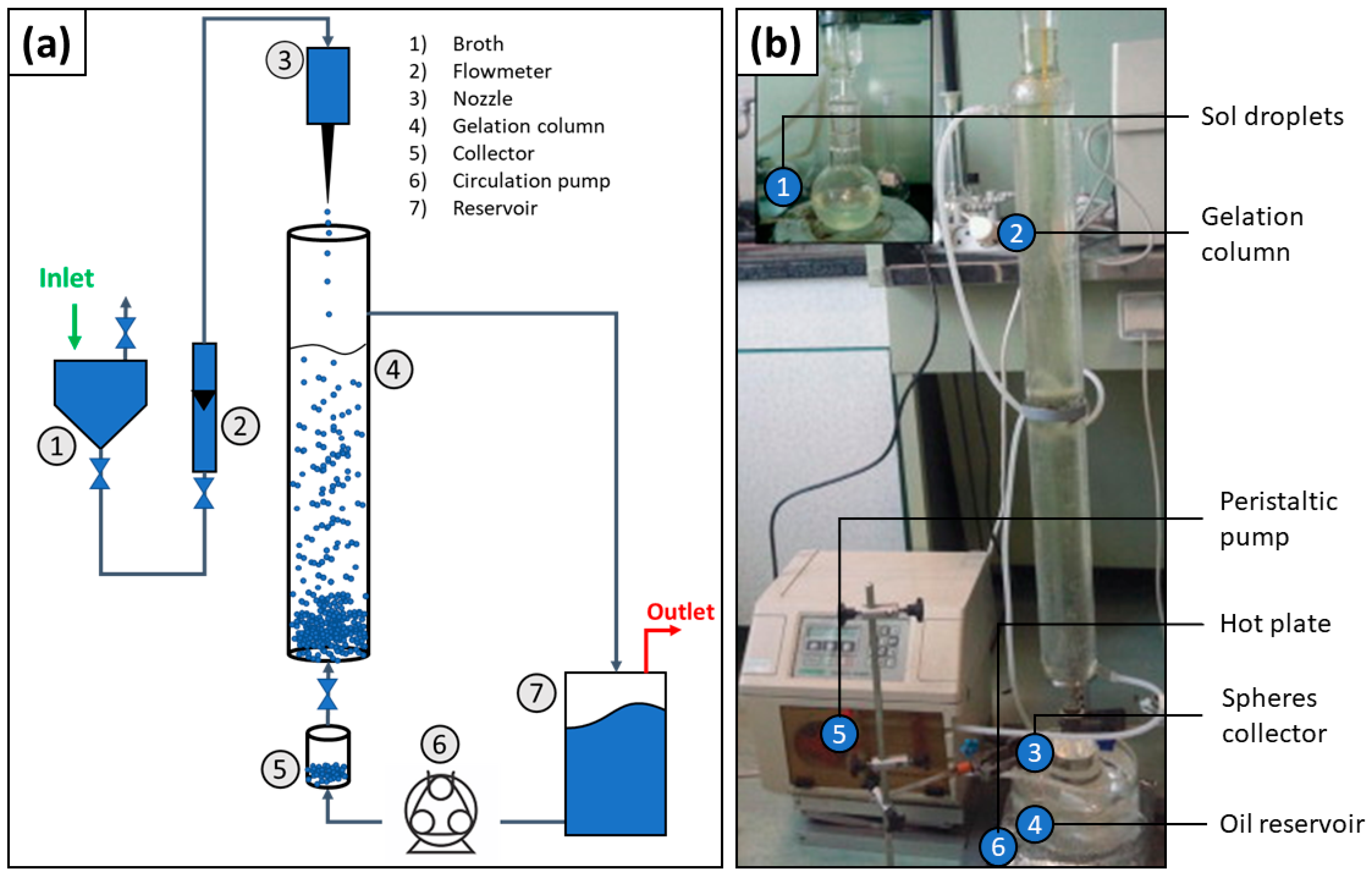 Materials 14 01131 g007 Materials 14 01131 g007