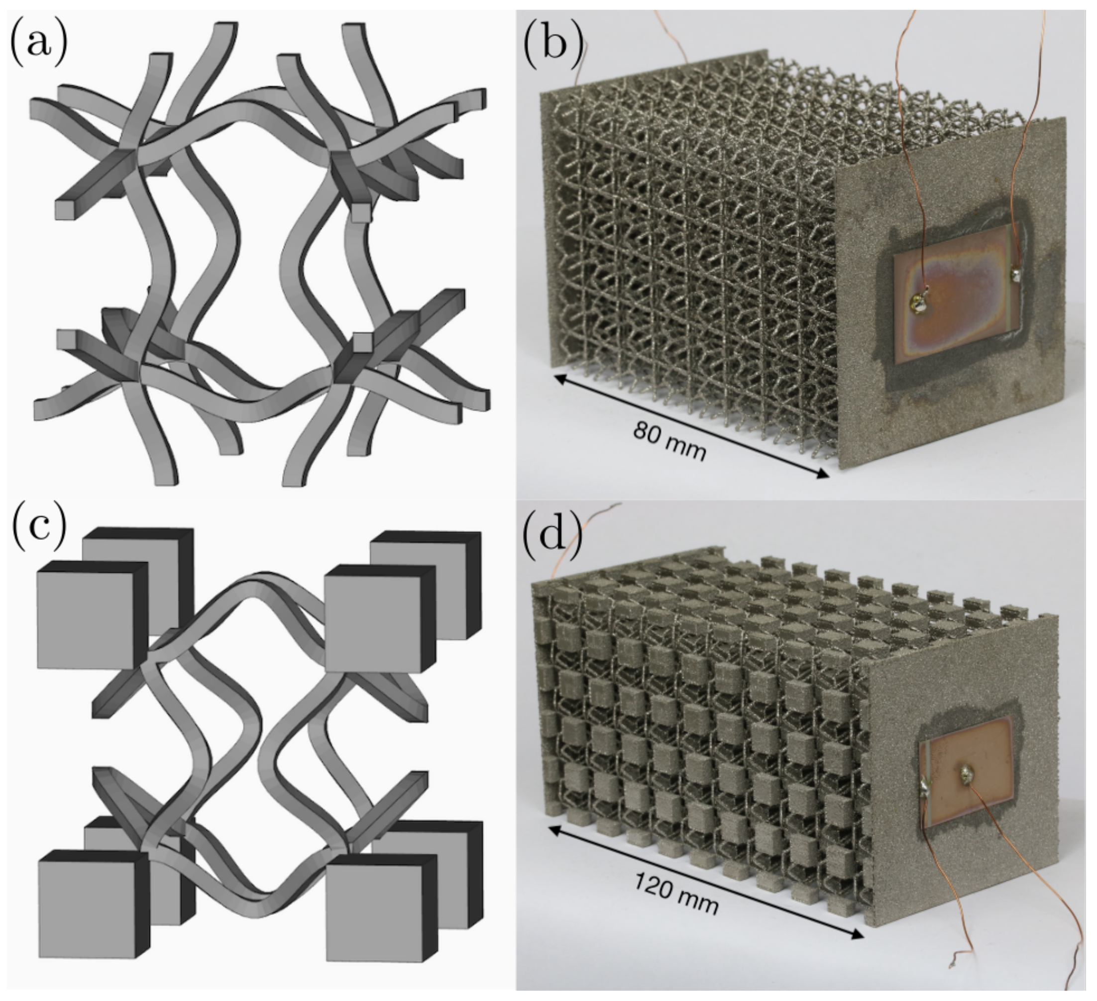 Materials 14 01133 g001 Materials 14 01133 g001