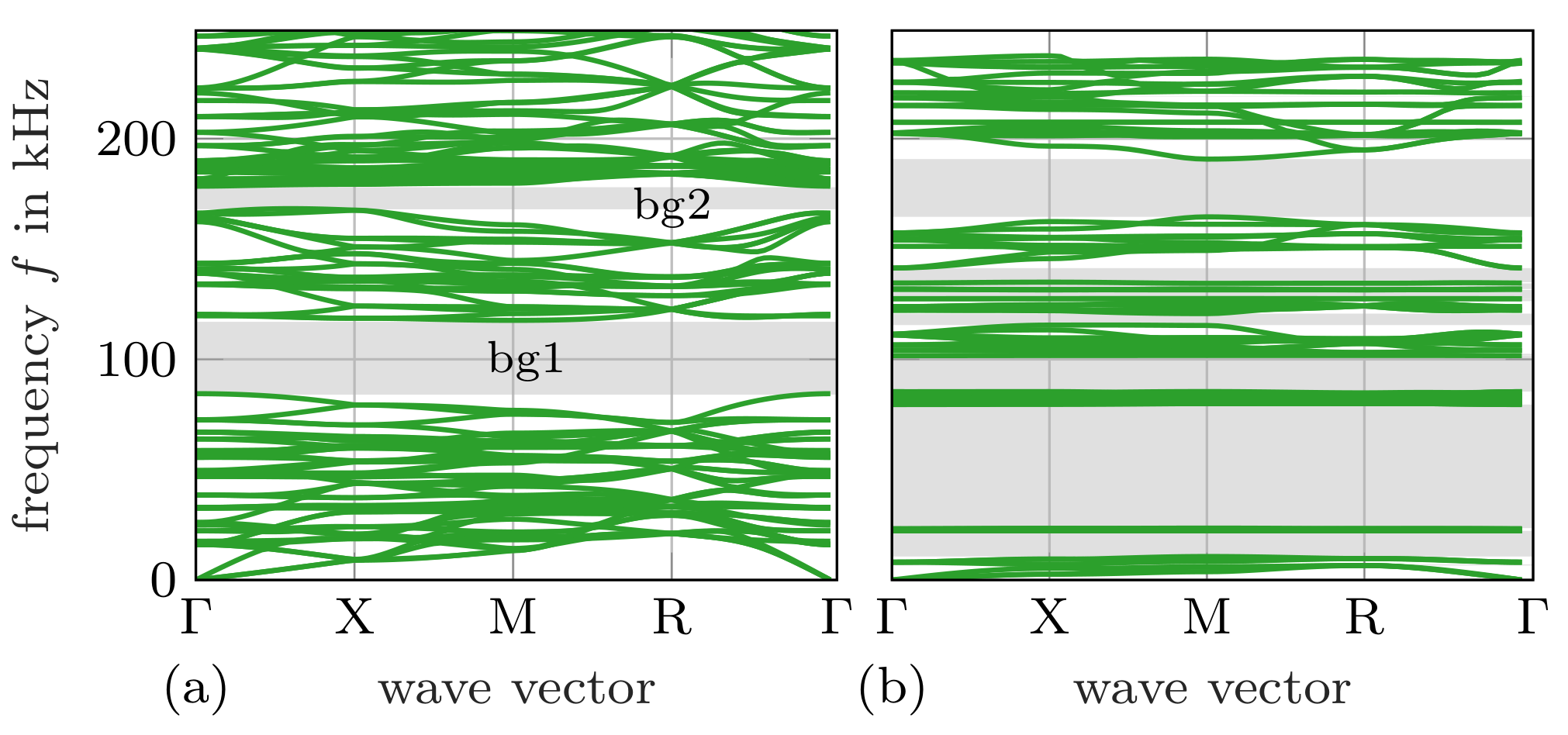 Materials 14 01133 g002 Materials 14 01133 g002