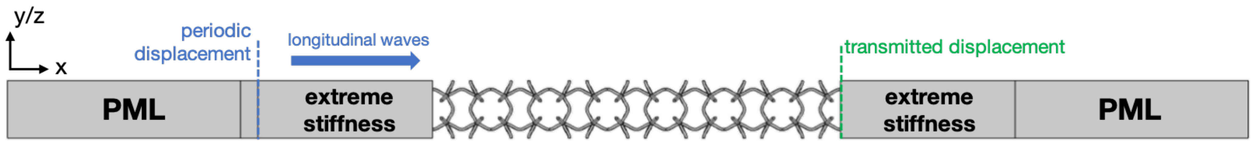 Materials 14 01133 g003 Materials 14 01133 g003