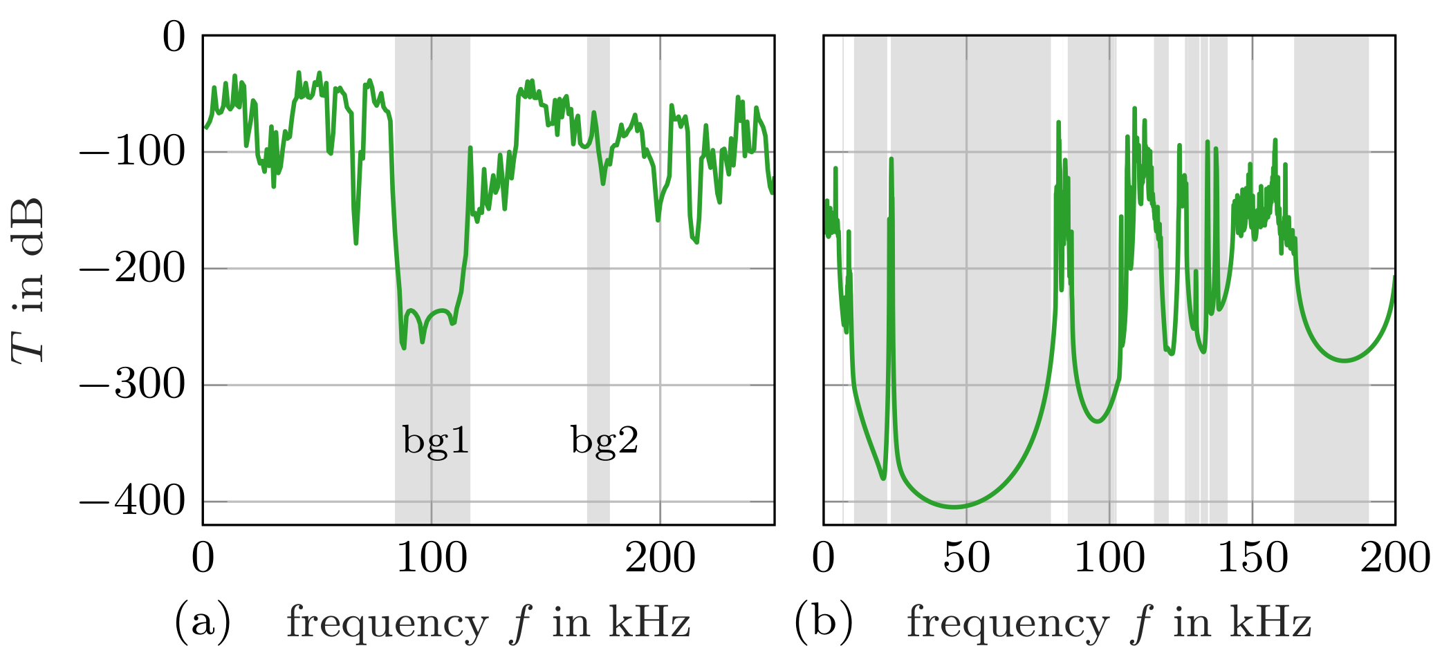 Materials 14 01133 g004 Materials 14 01133 g004