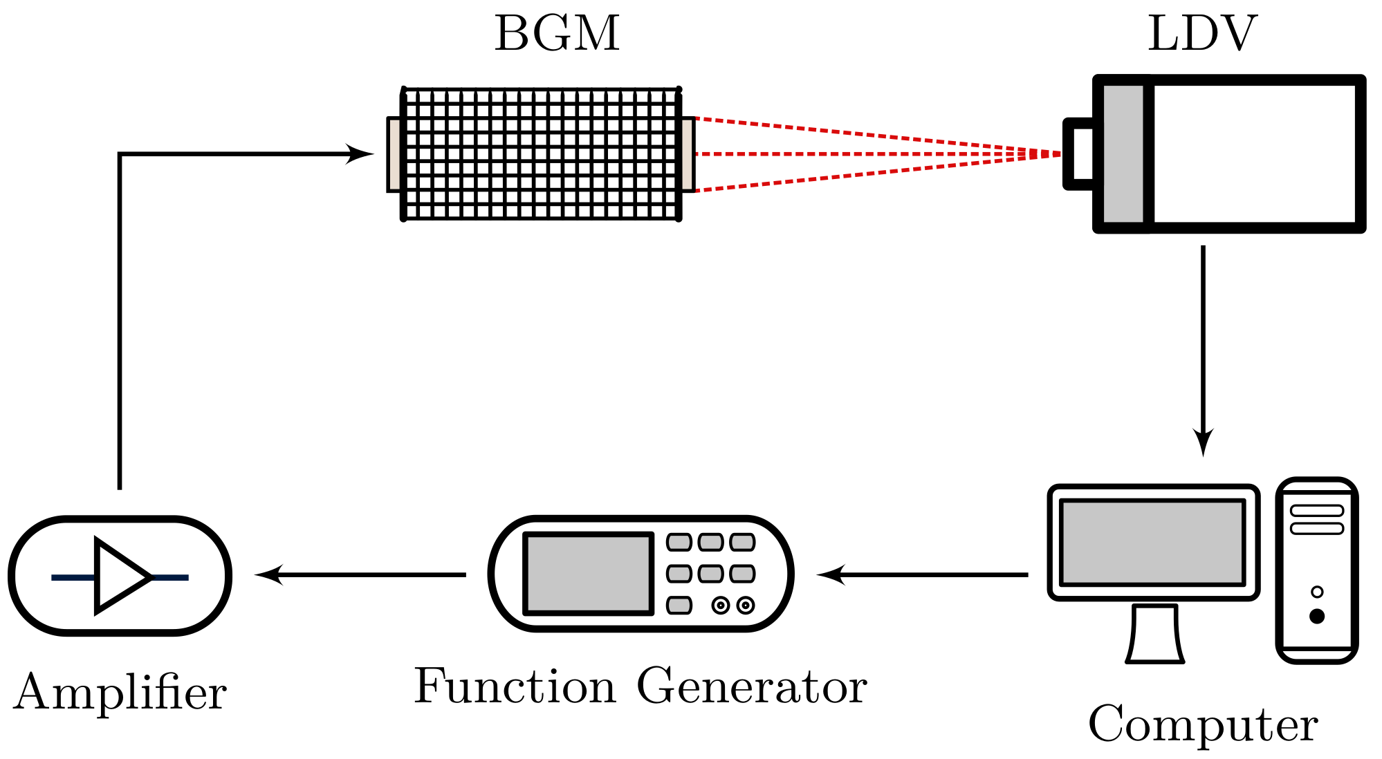 Materials 14 01133 g005 Materials 14 01133 g005