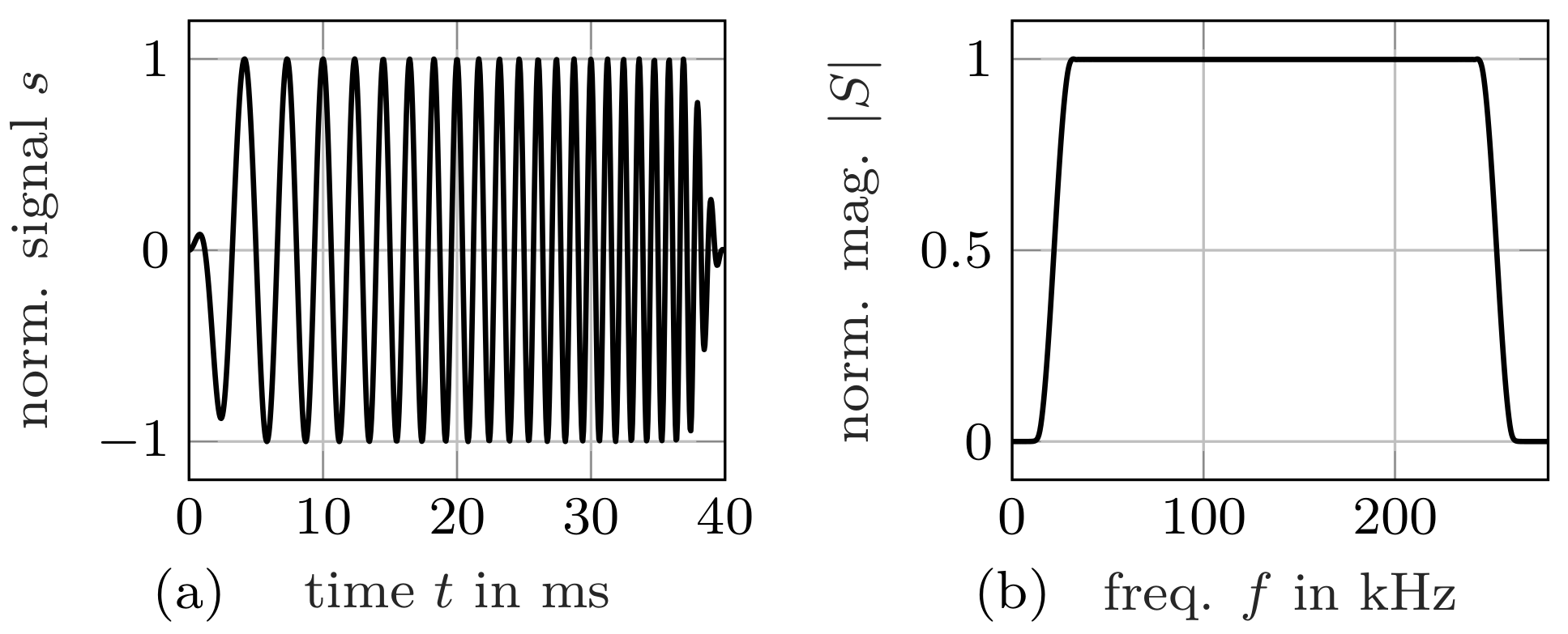 Materials 14 01133 g006 Materials 14 01133 g006