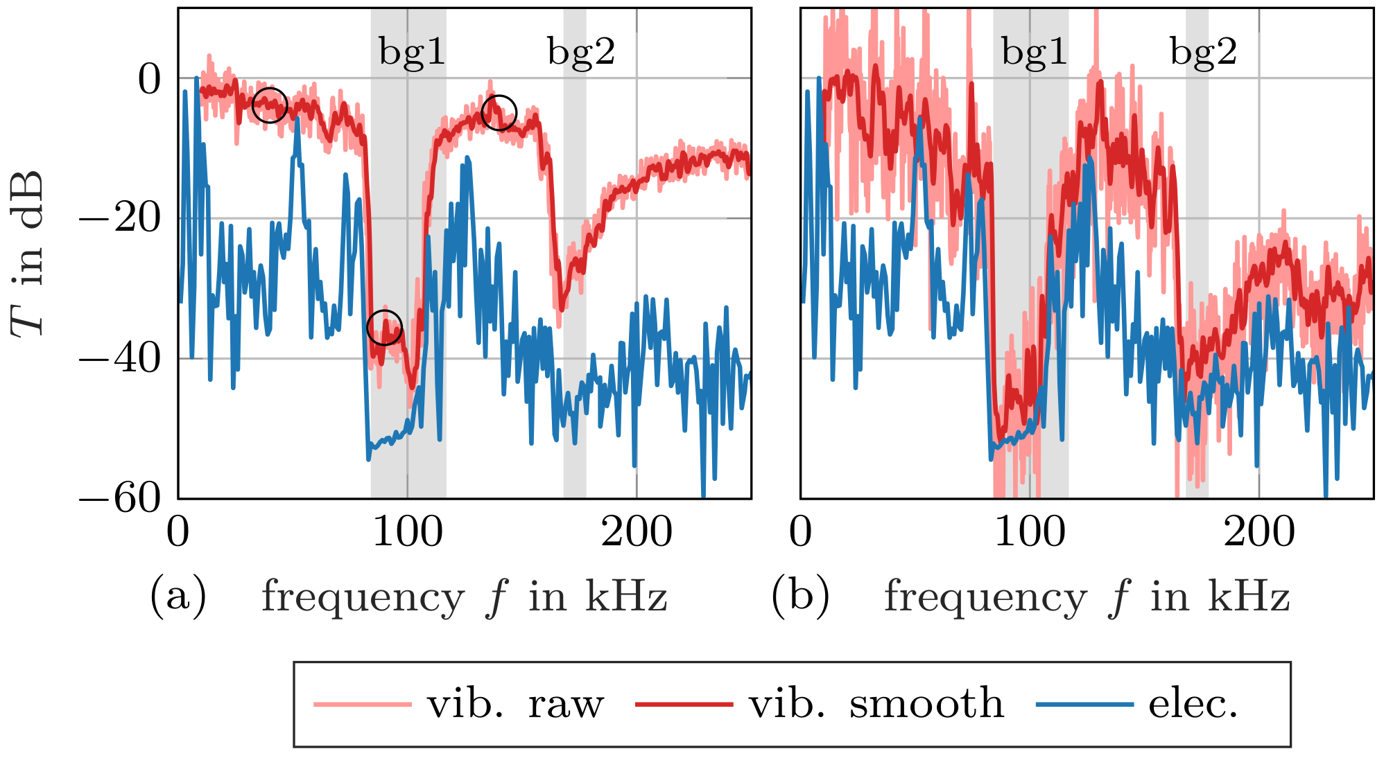 Materials 14 01133 g009 Materials 14 01133 g009