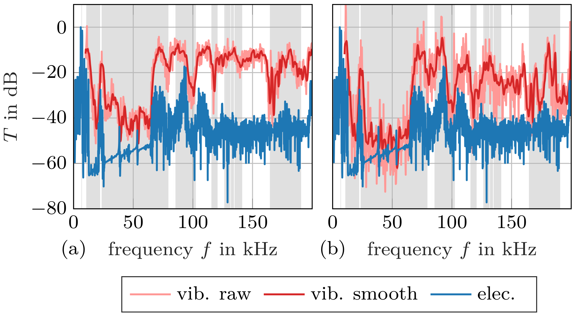 Materials 14 01133 g010 Materials 14 01133 g010