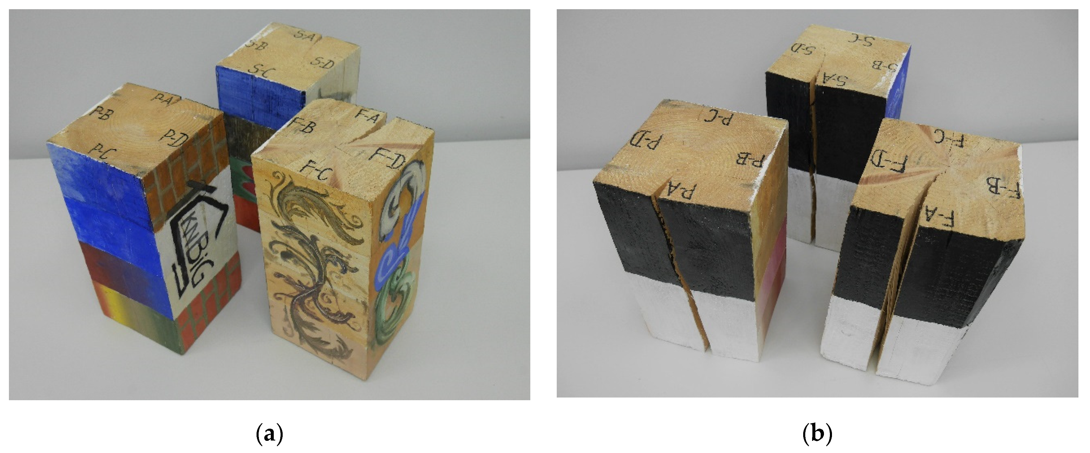 Materials 14 01134 g002 Materials 14 01134 g002