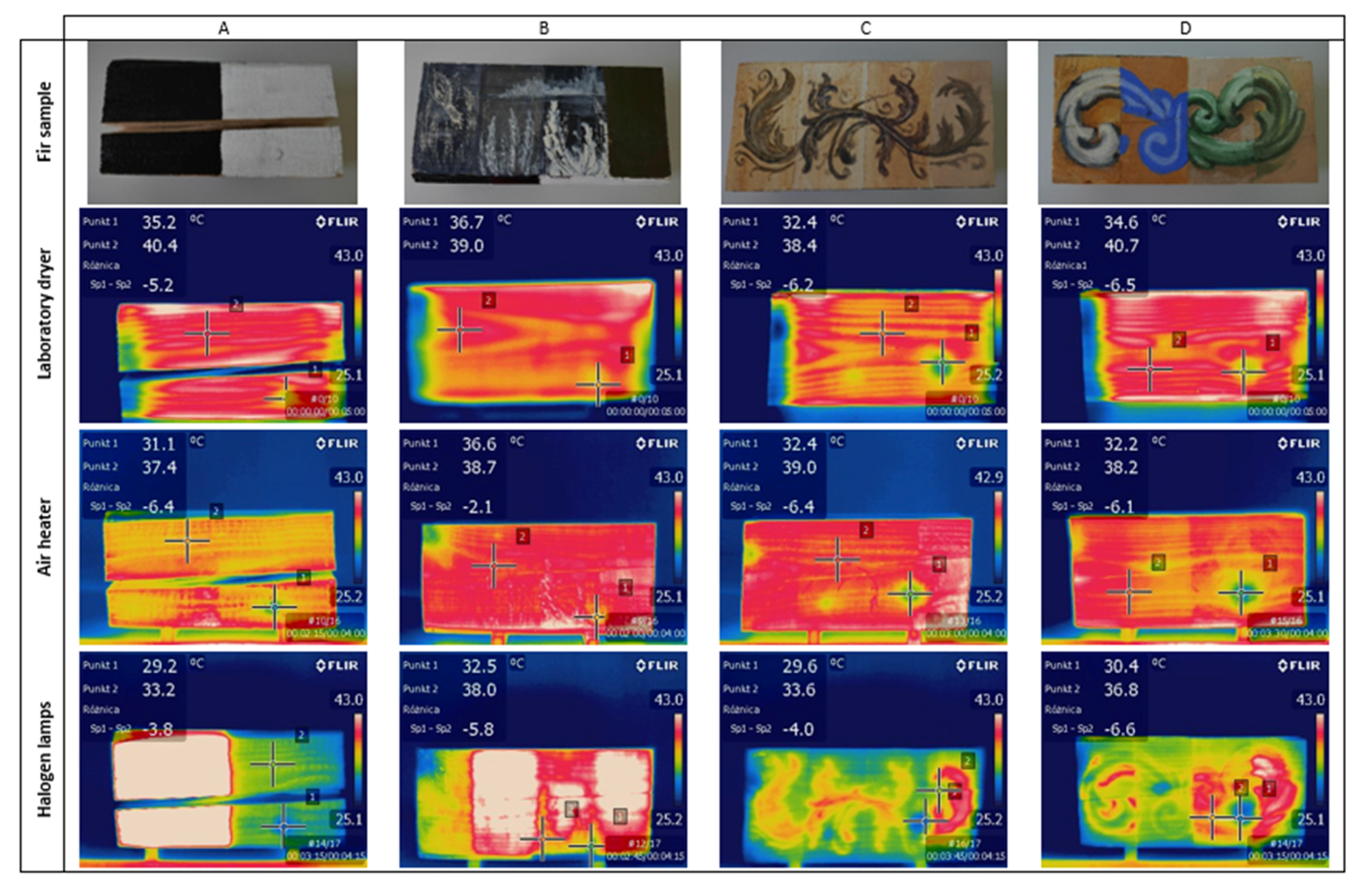 Materials 14 01134 g006 Materials 14 01134 g006