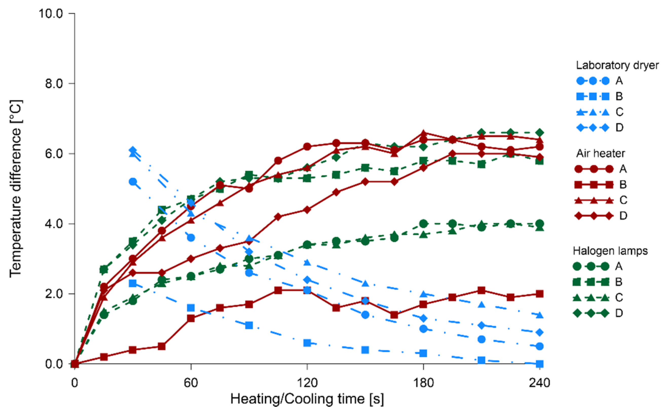 Materials 14 01134 g007 Materials 14 01134 g007