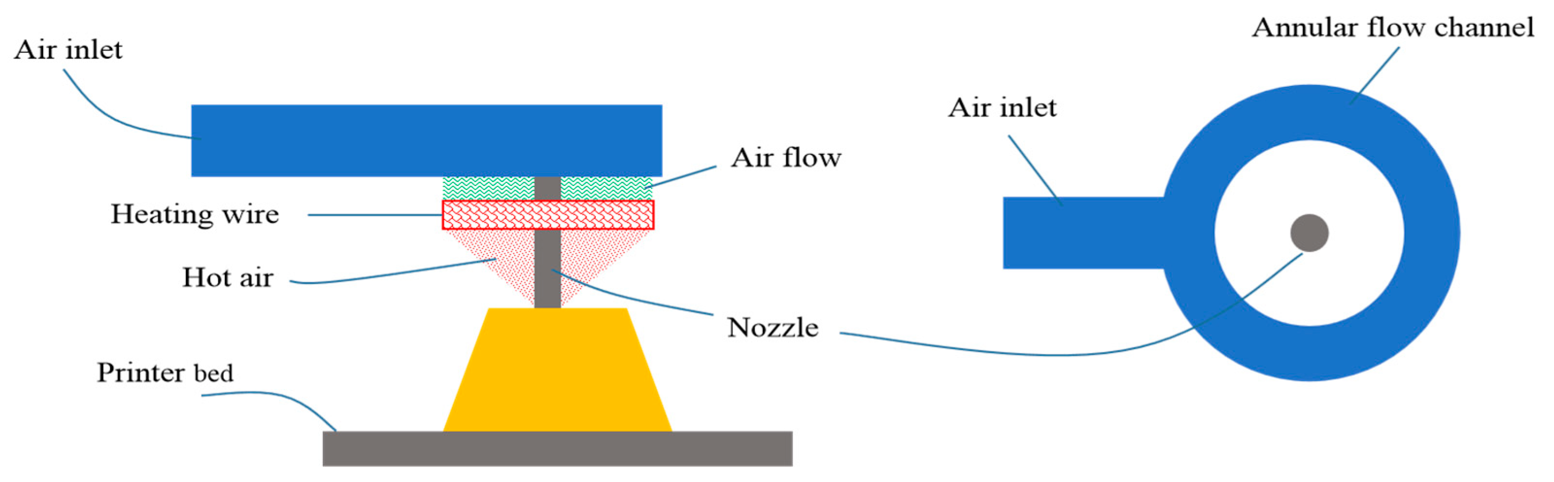 Materials 14 01137 g007 Materials 14 01137 g007