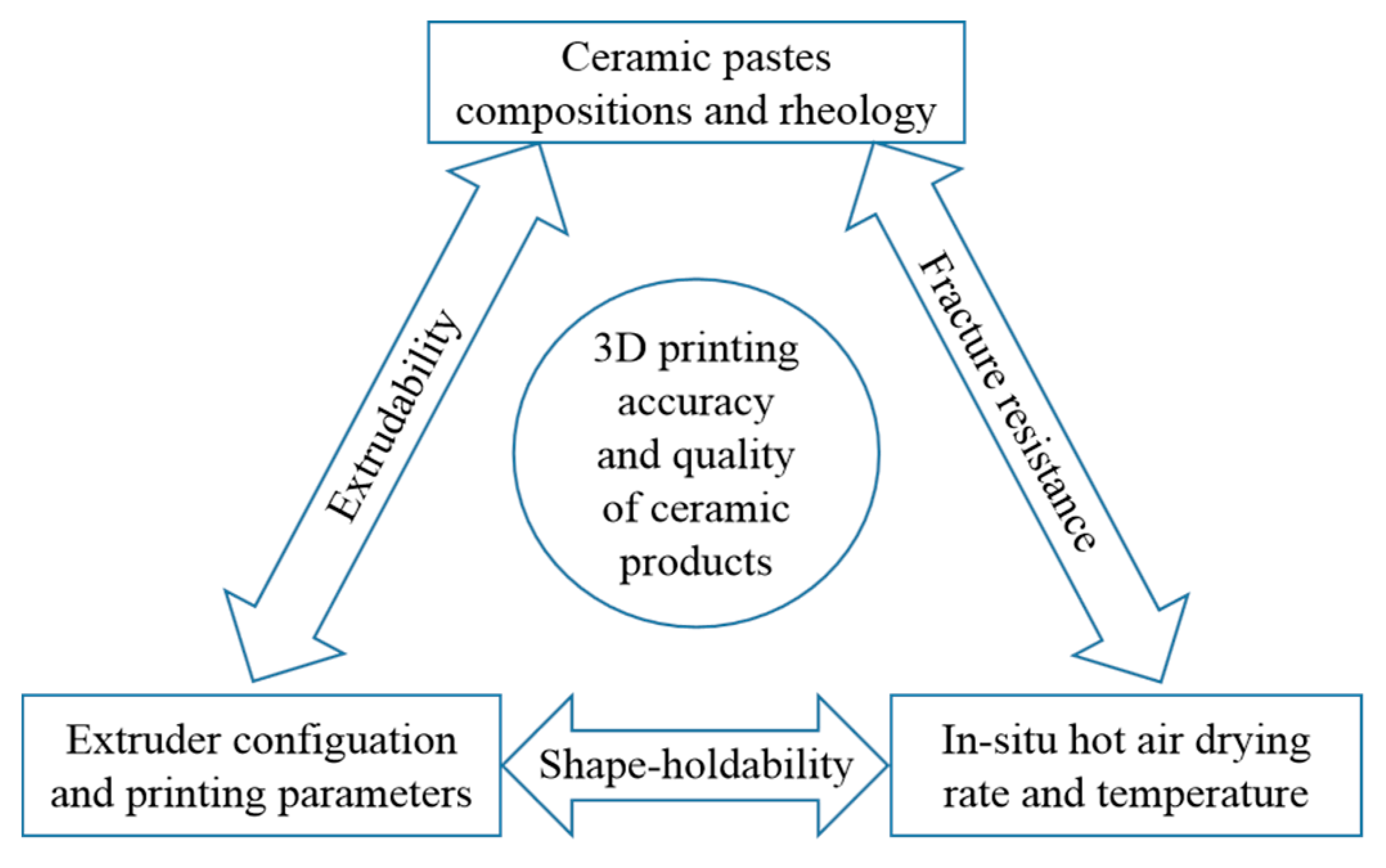 Materials 14 01137 g010 Materials 14 01137 g010